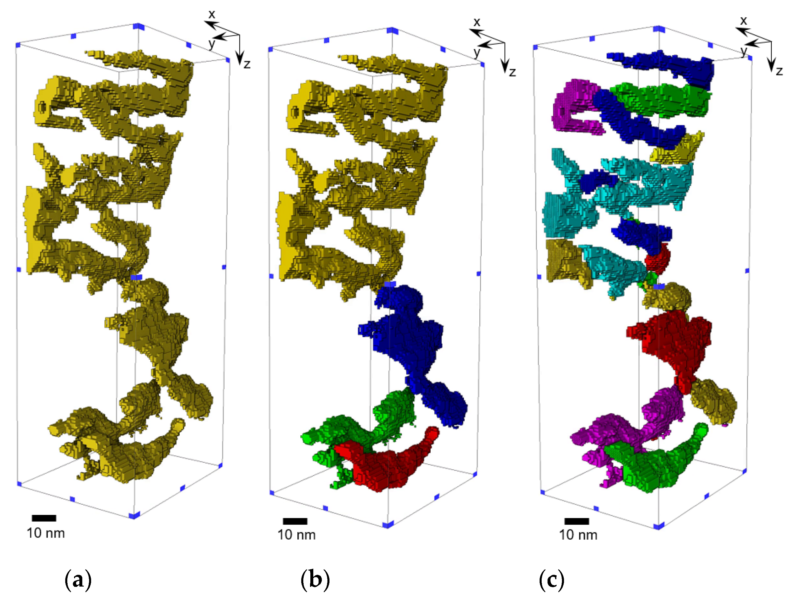 Energies 13 06665 g003 Energies 13 06665 g003