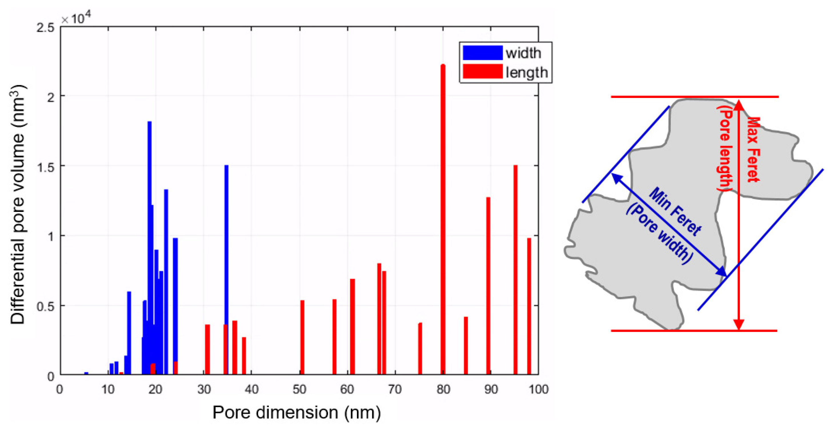 Energies 13 06665 g004 Energies 13 06665 g004