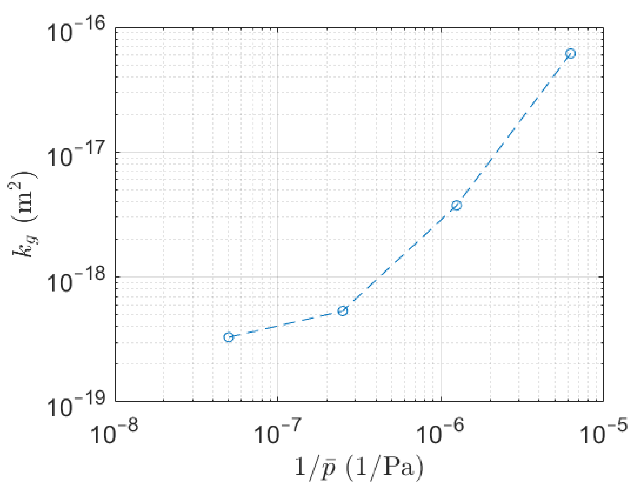 Energies 13 06665 g008 Energies 13 06665 g008