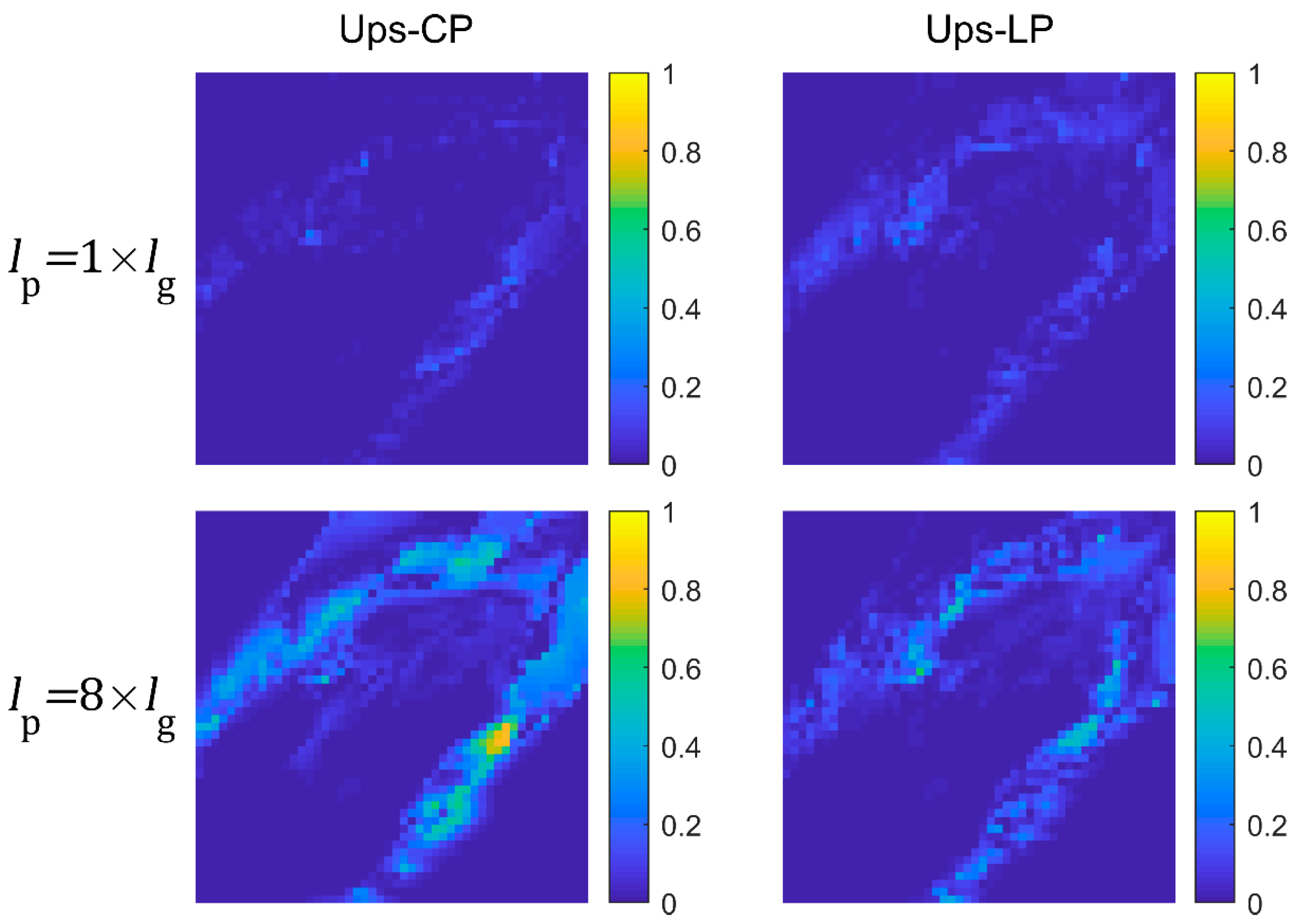 Energies 13 06667 g008 Energies 13 06667 g008