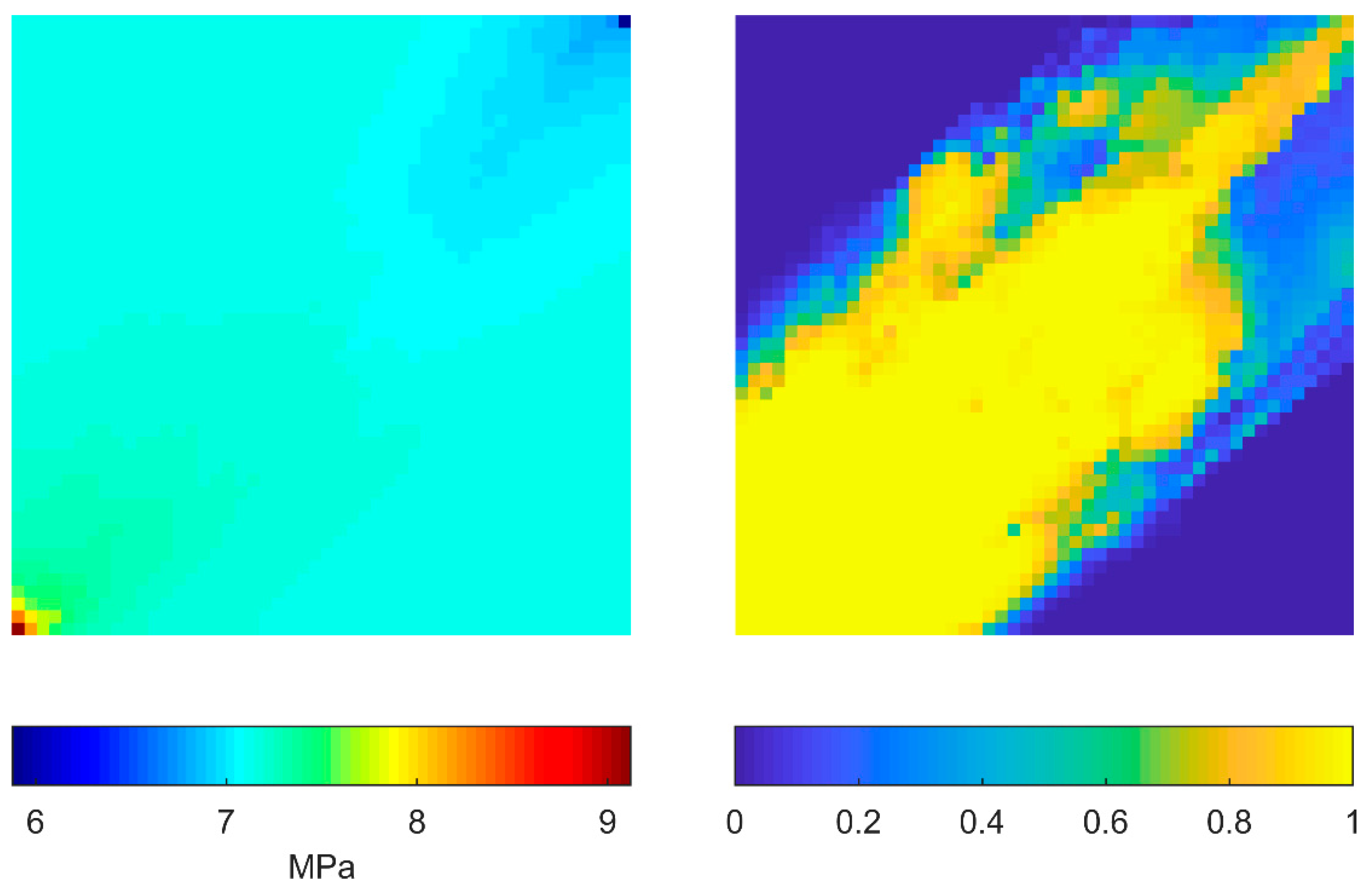 Energies 13 06667 g012 Energies 13 06667 g012