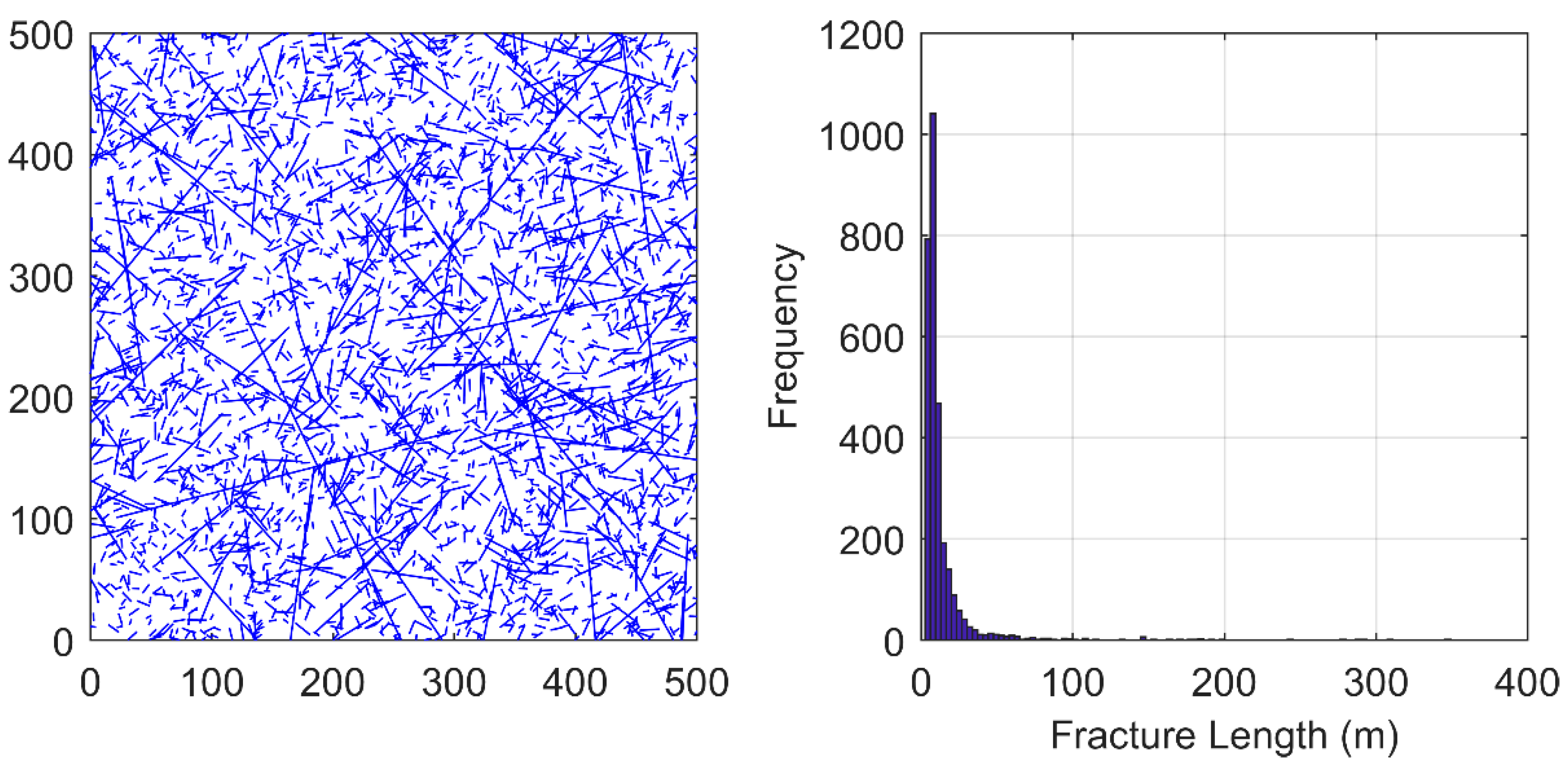 Energies 13 06667 g017 Energies 13 06667 g017