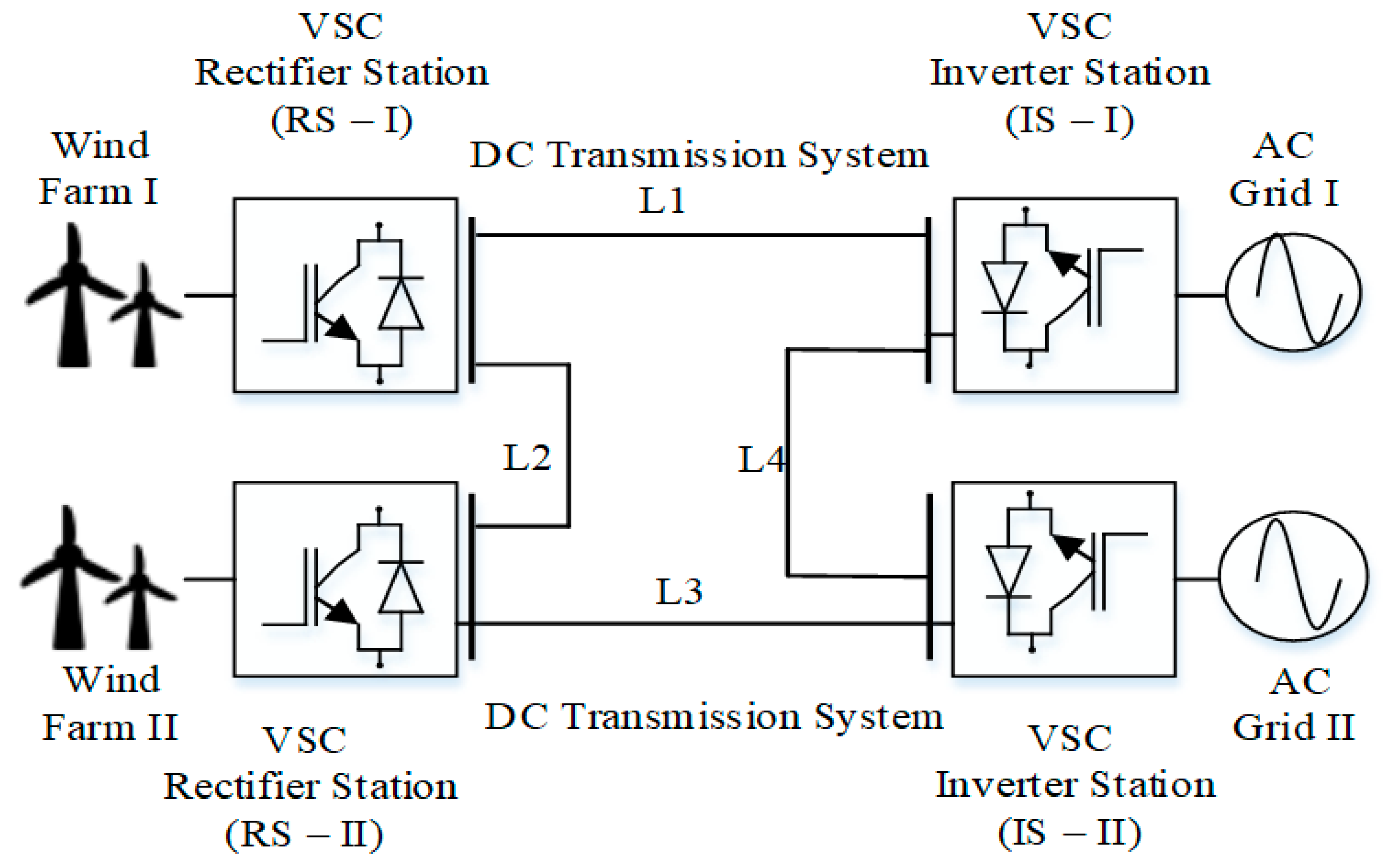 Energies 13 06668 g010 Energies 13 06668 g010