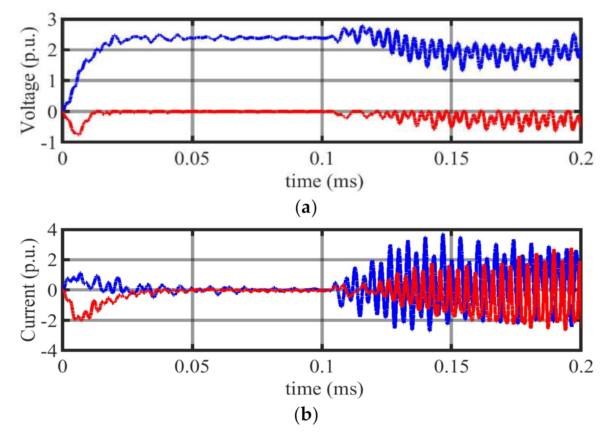 Energies 13 06668 g025 Energies 13 06668 g025
