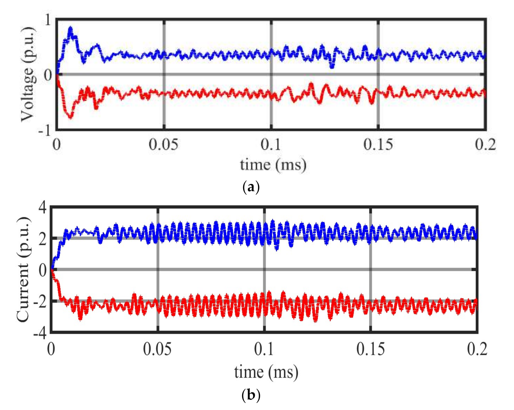 Energies 13 06668 g026 Energies 13 06668 g026