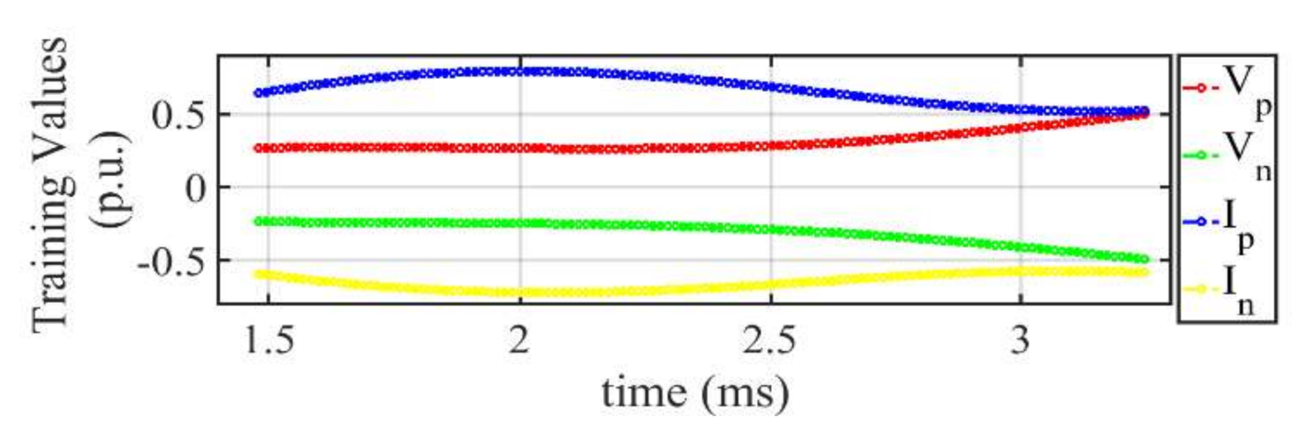 Energies 13 06668 g029 Energies 13 06668 g029