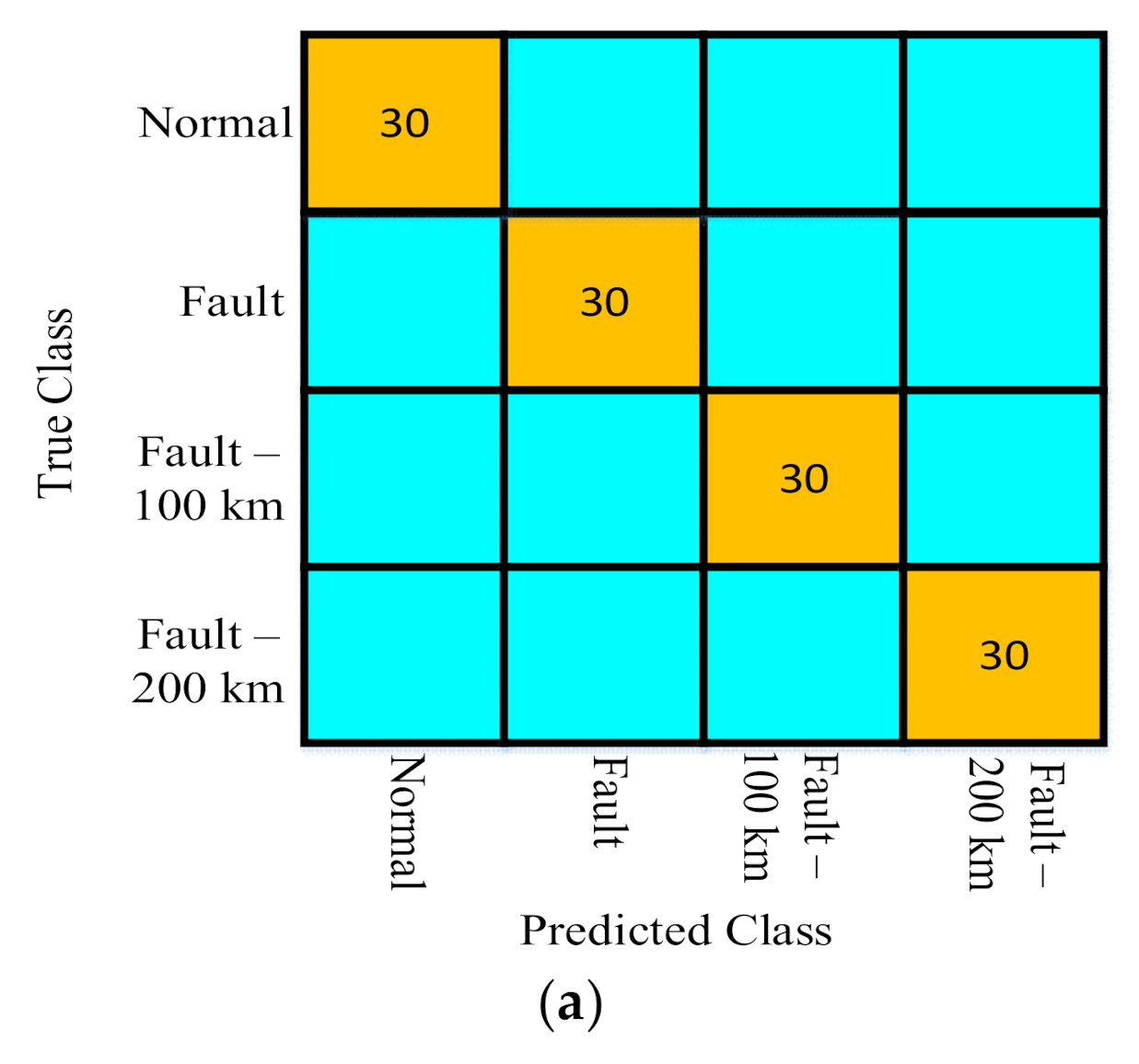 Energies 13 06668 g033a Energies 13 06668 g033a
