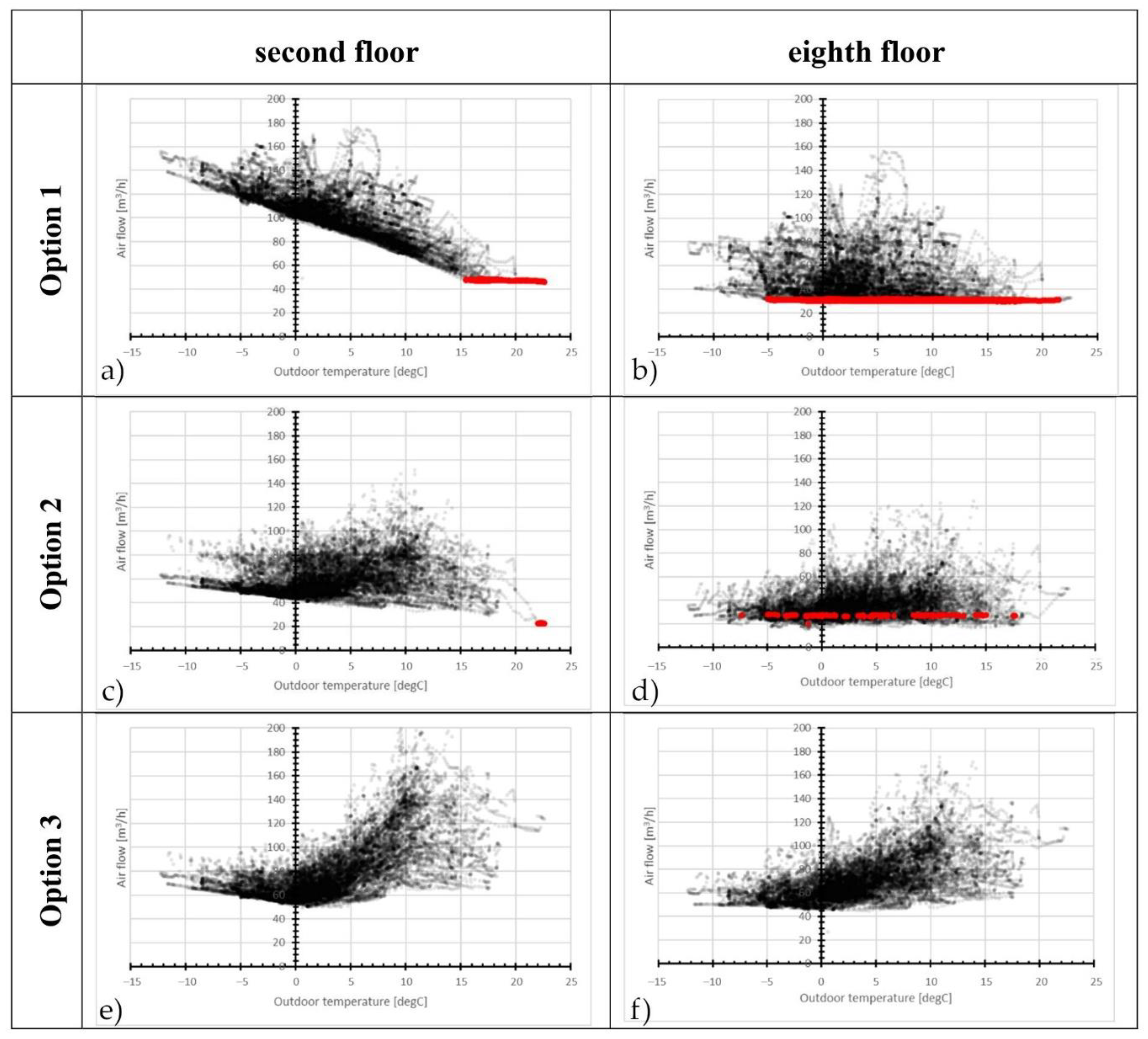 Energies 13 06669 g005 Energies 13 06669 g005
