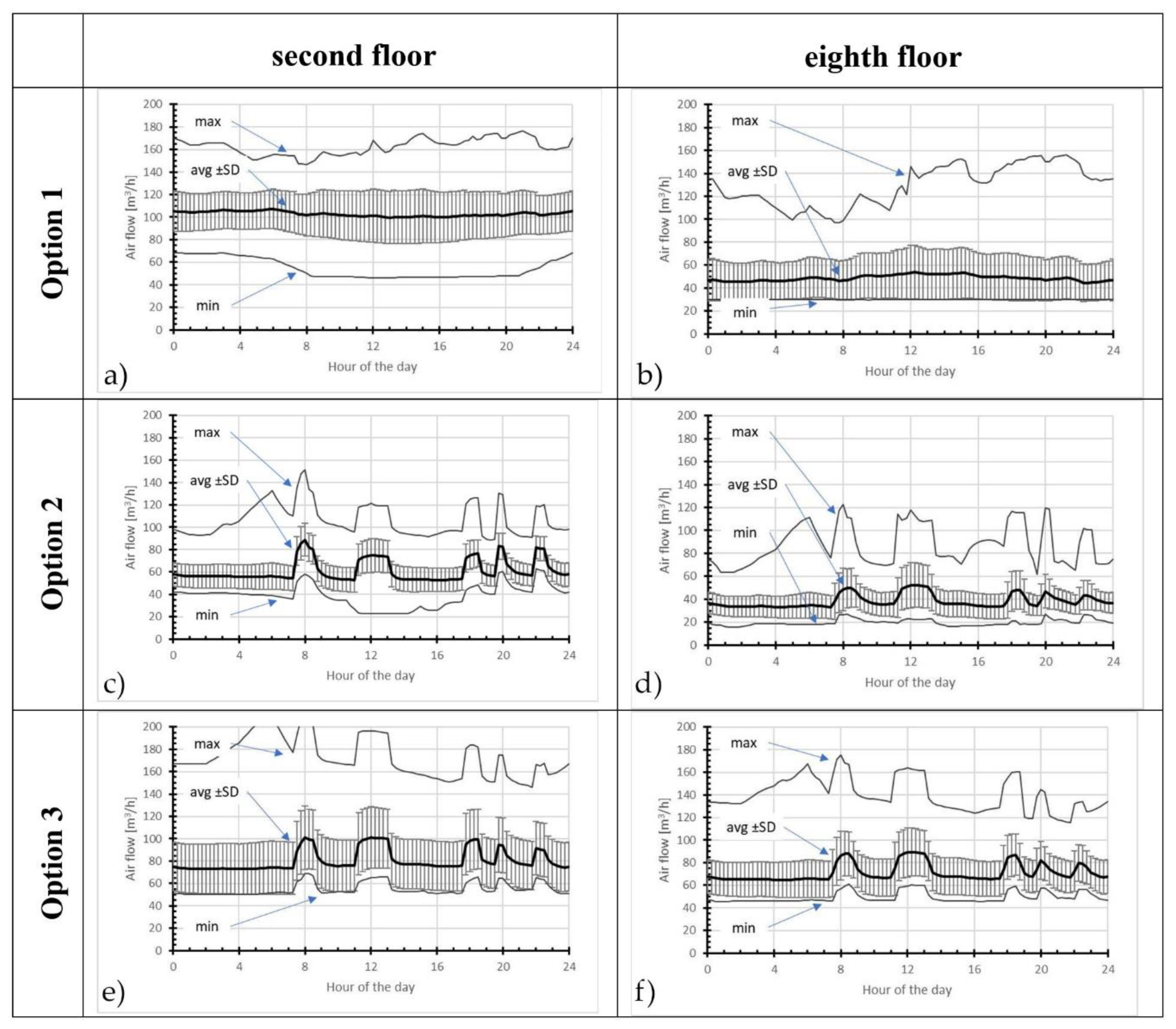 Energies 13 06669 g006 Energies 13 06669 g006