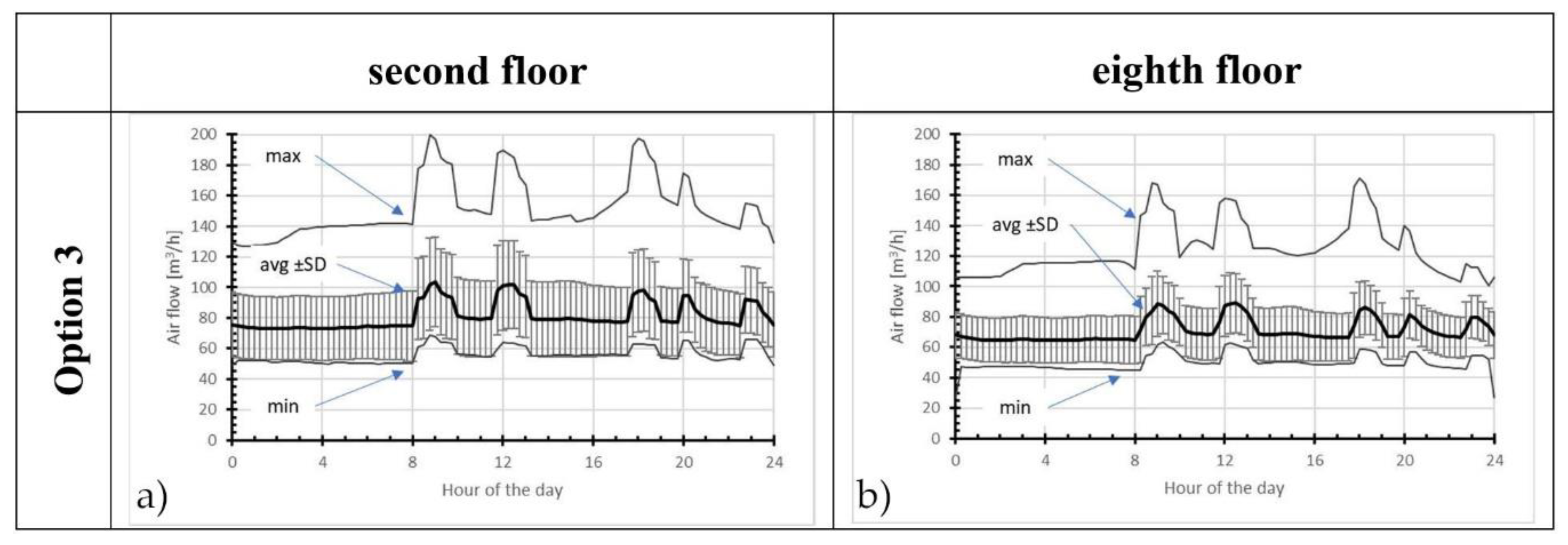 Energies 13 06669 g007 Energies 13 06669 g007