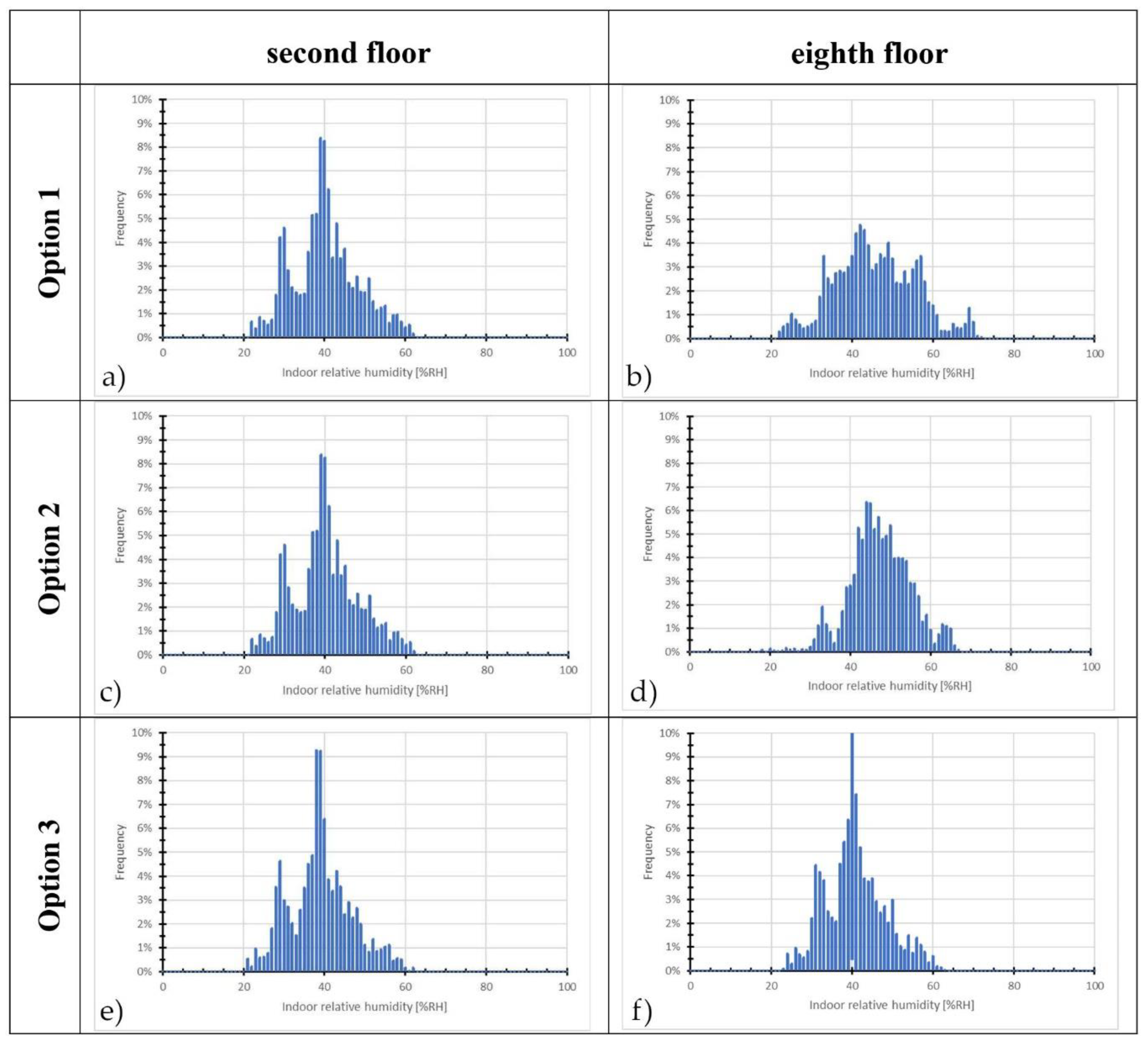 Energies 13 06669 g008 Energies 13 06669 g008