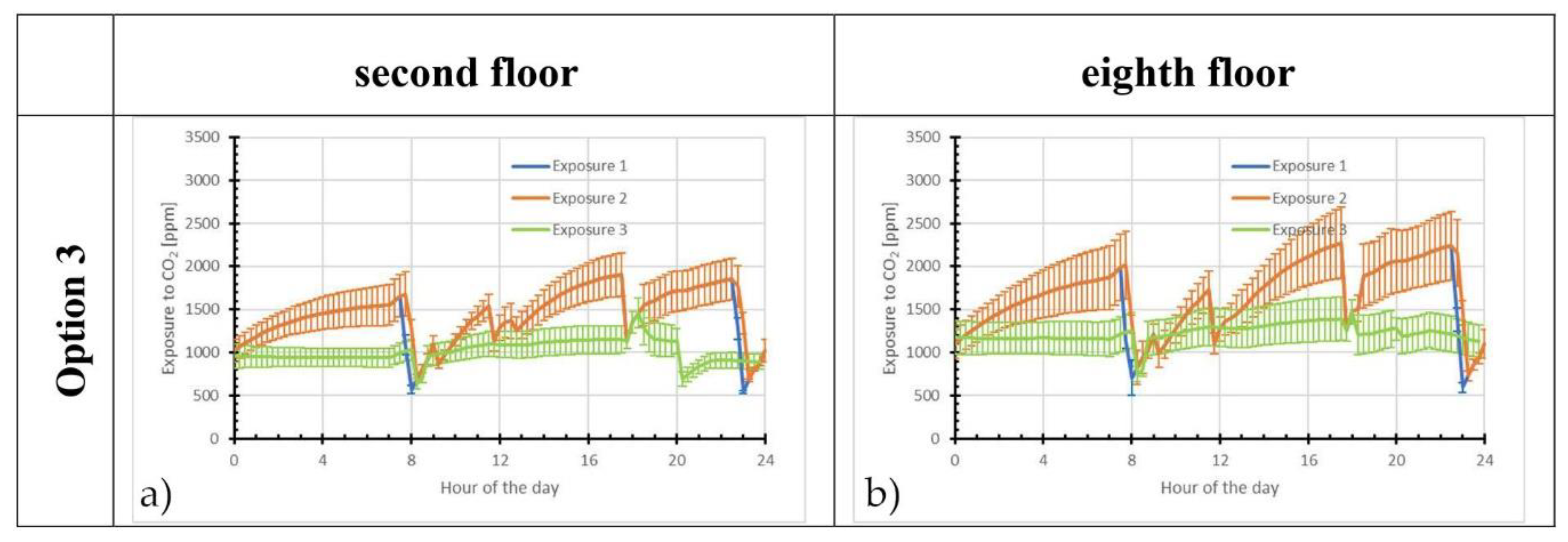 Energies 13 06669 g010 Energies 13 06669 g010