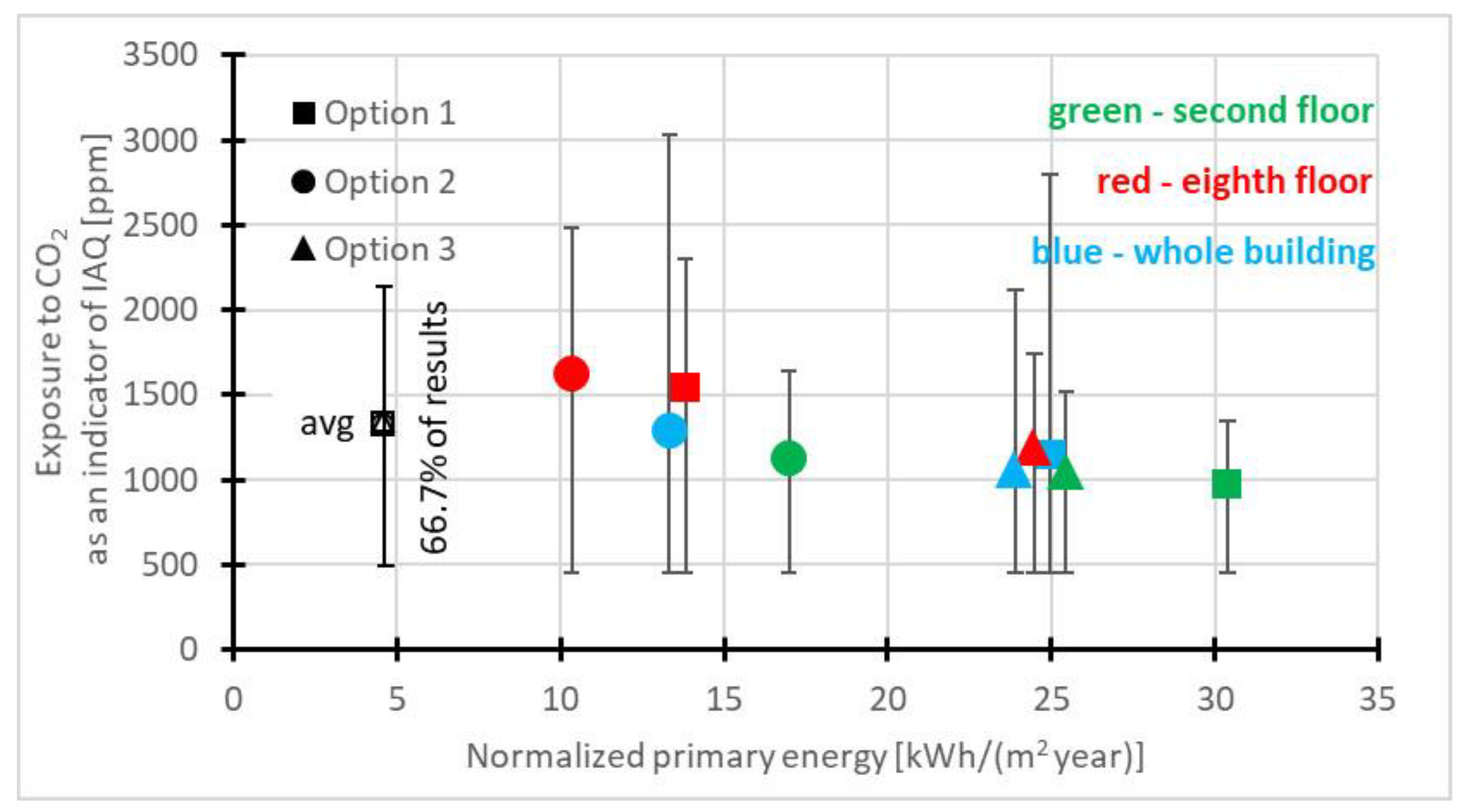 Energies 13 06669 g011 Energies 13 06669 g011