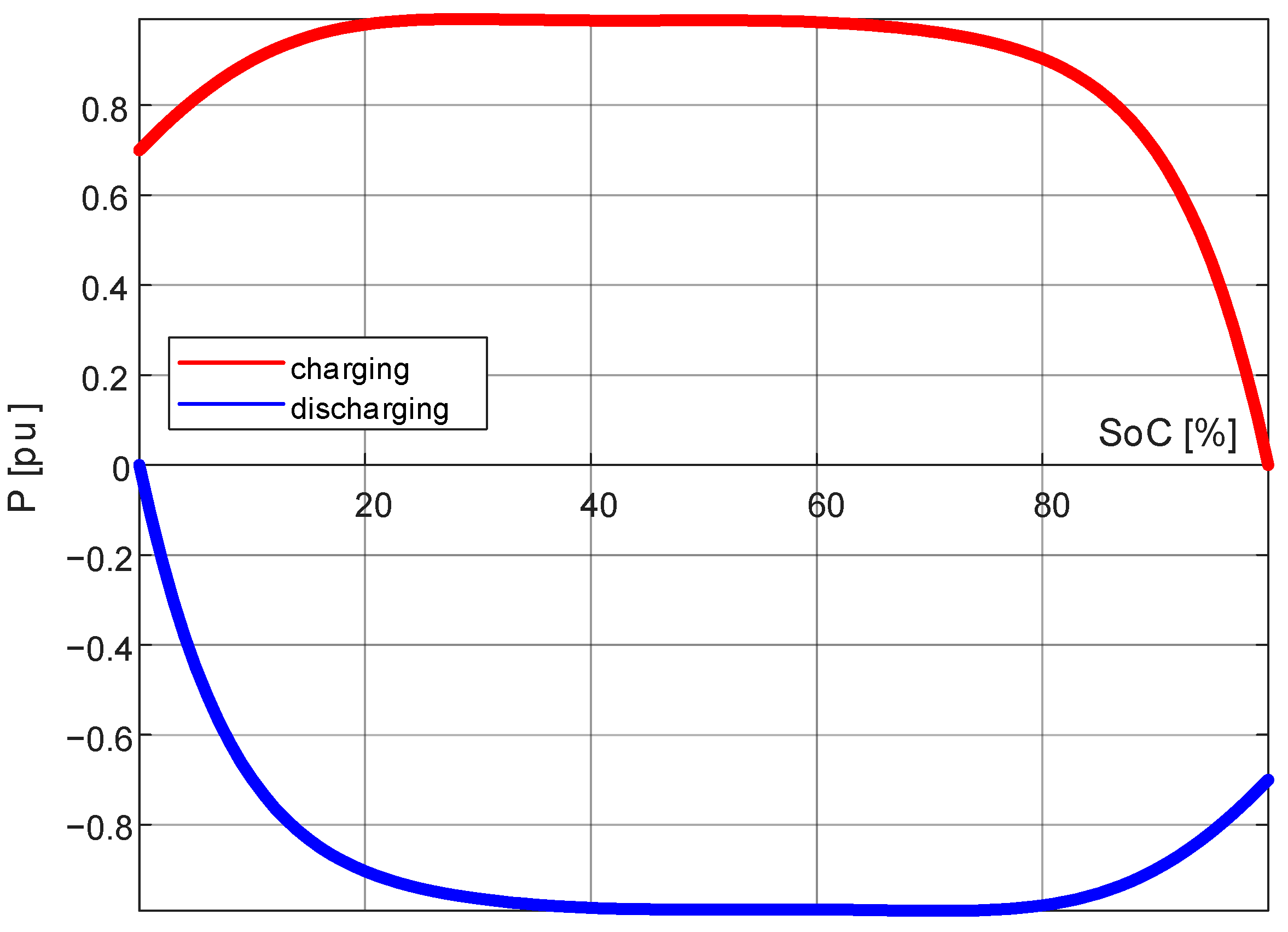 Energies 13 06670 g001