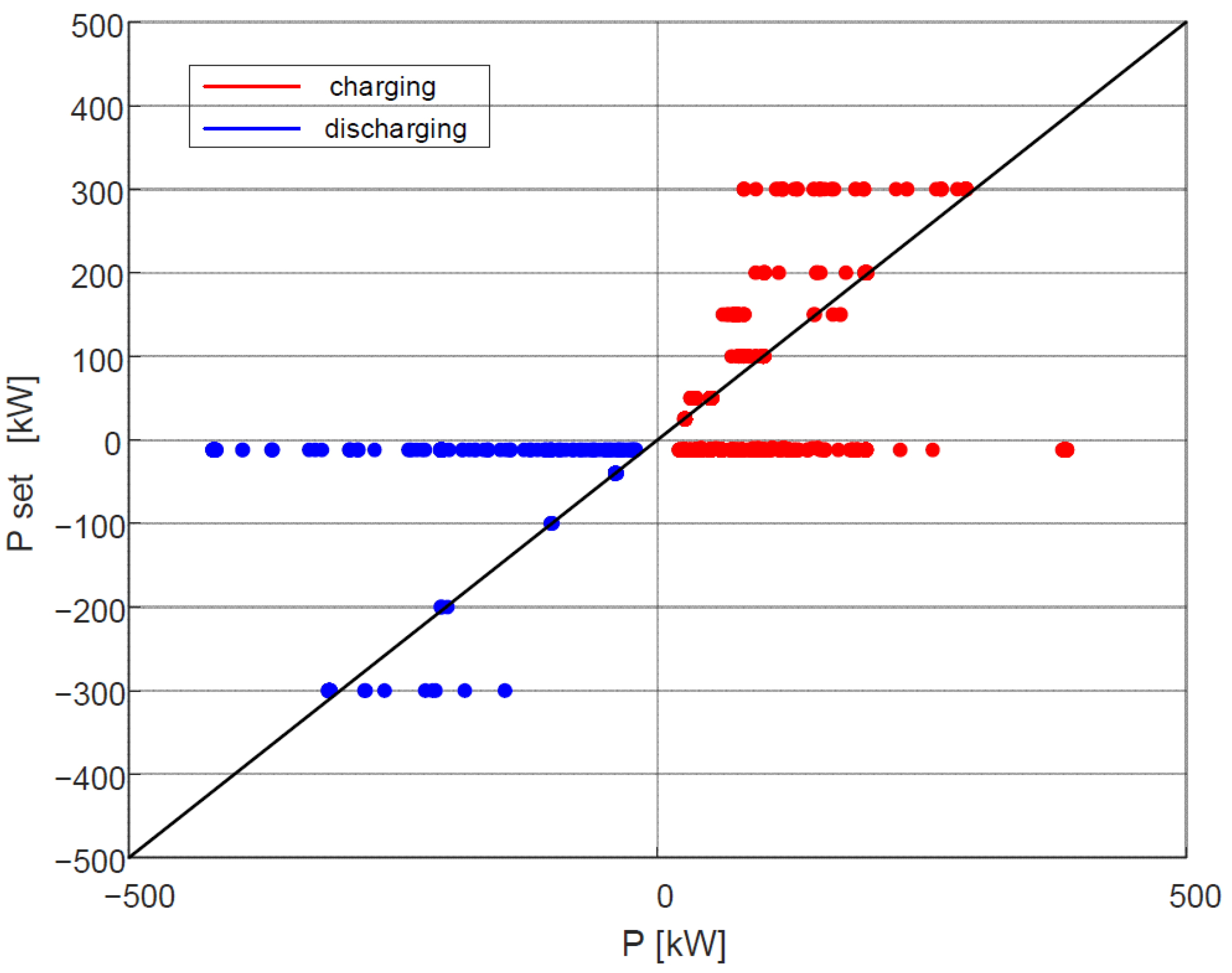 Energies 13 06670 g008