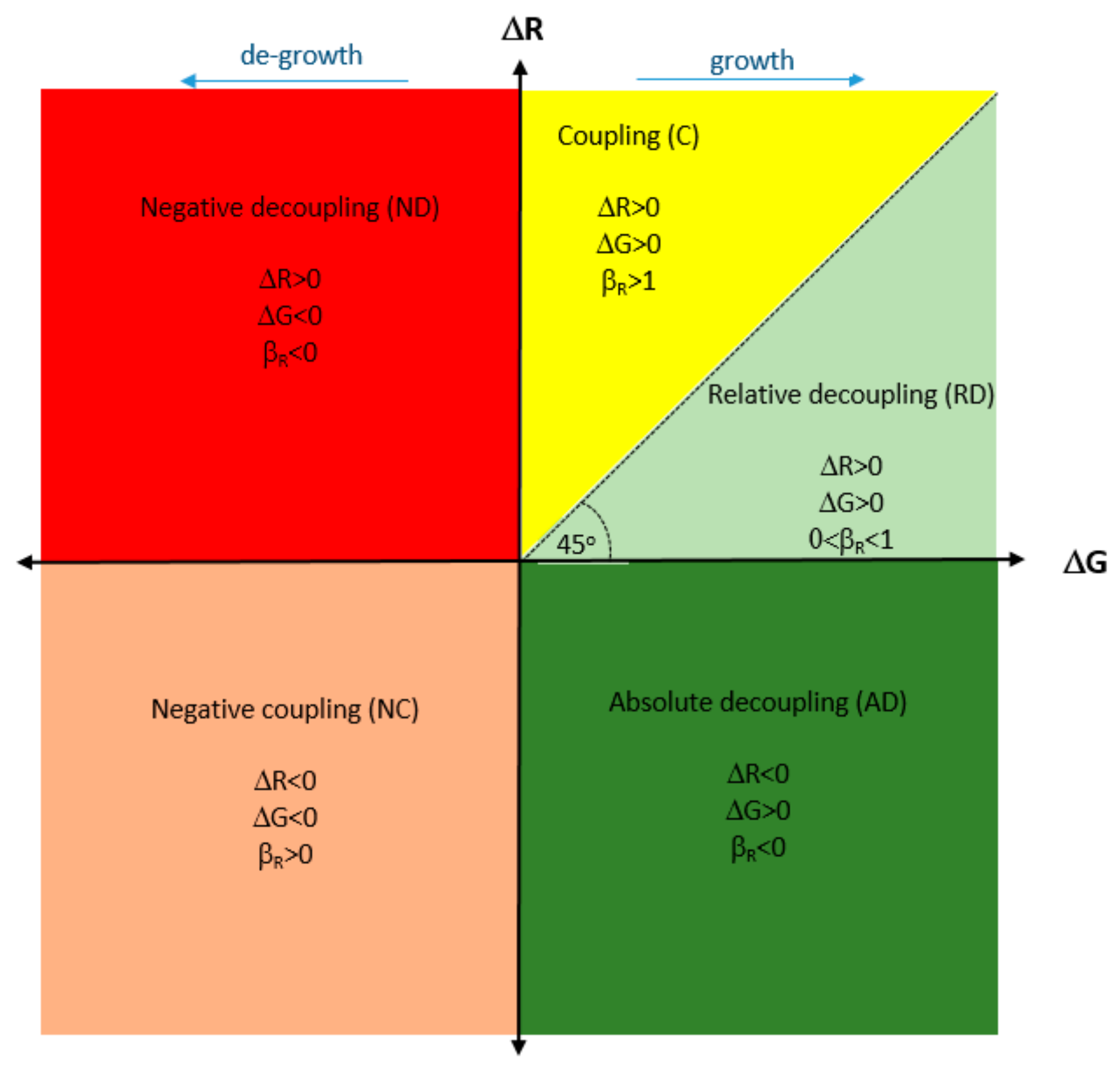 Energies 13 06671 g002