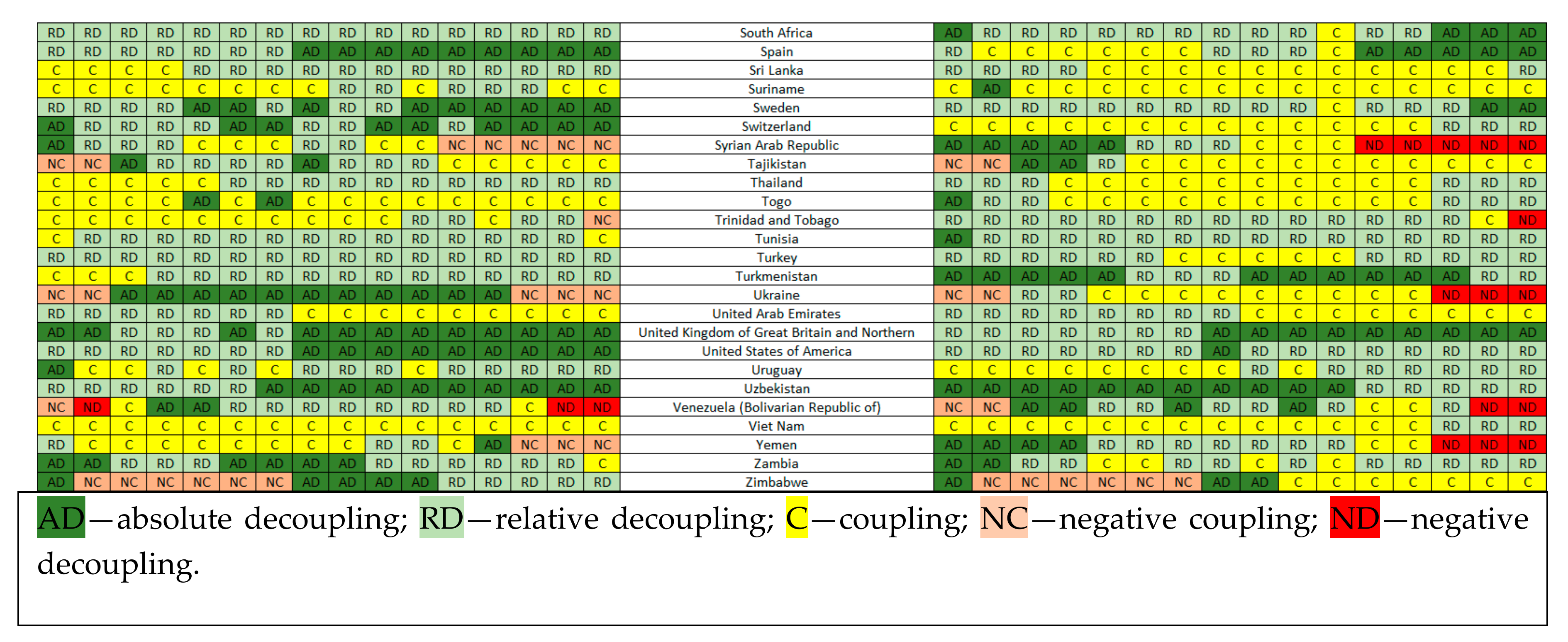 Energies 13 06671 g004b