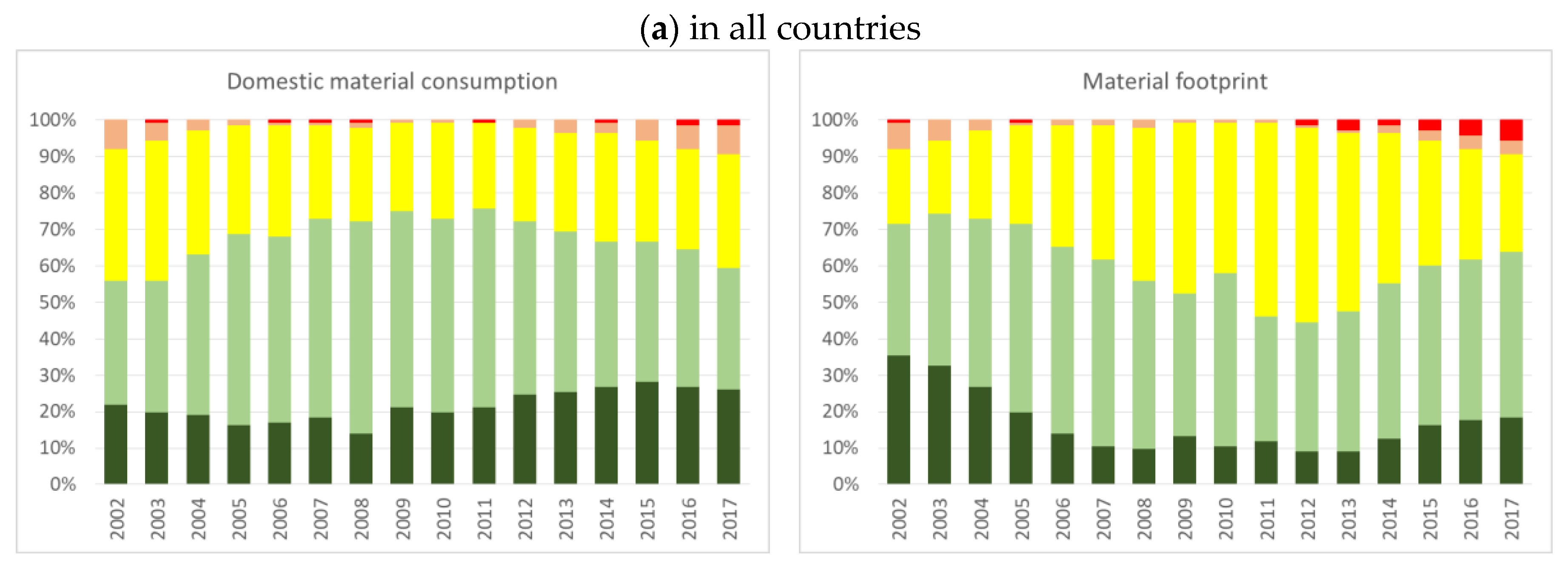 Energies 13 06671 g005a