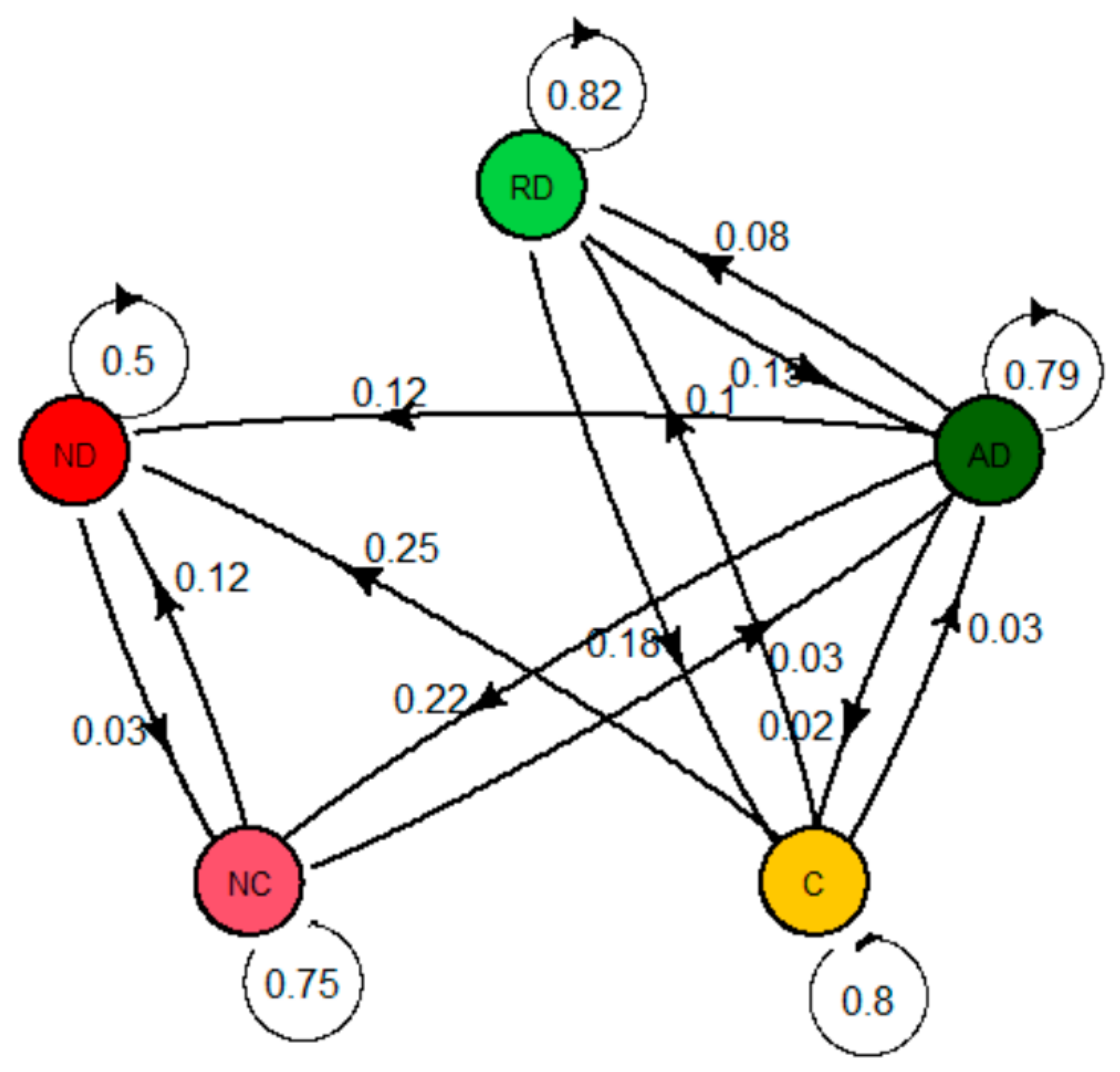 Energies 13 06671 g006