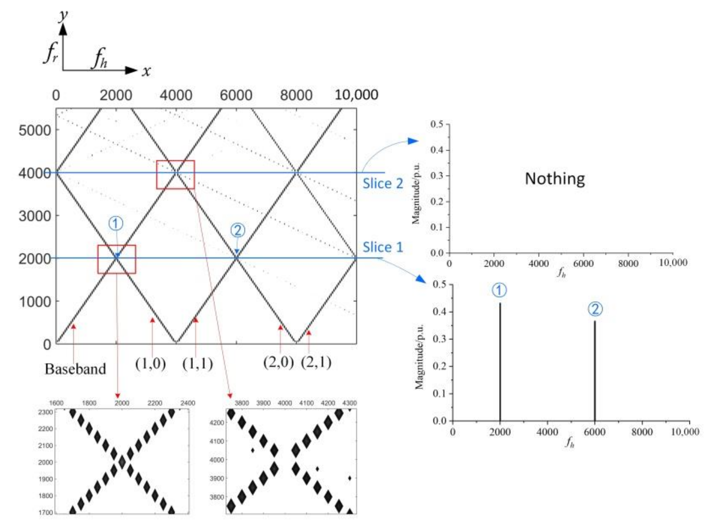 Energies 13 06672 g006