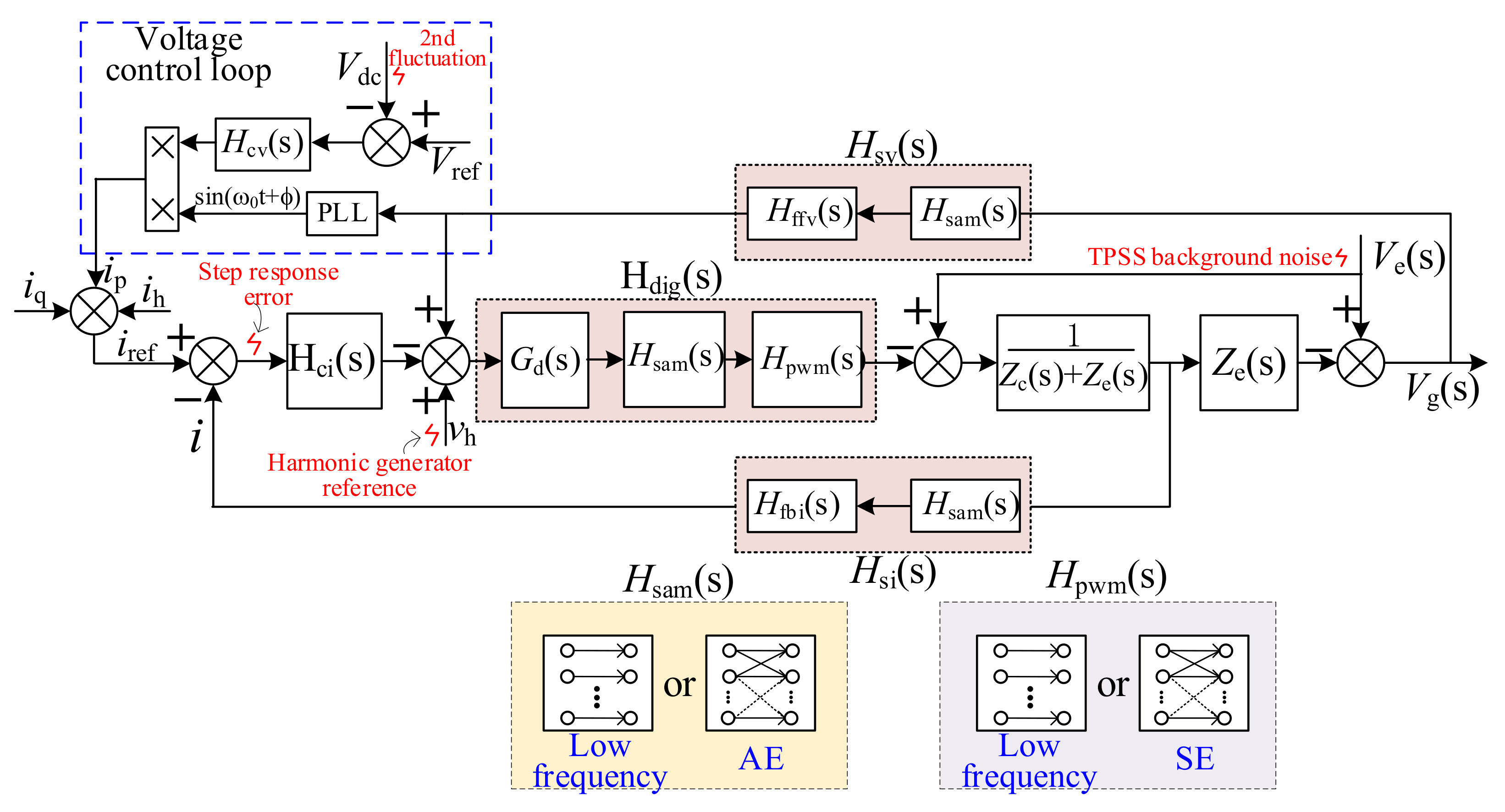 Energies 13 06672 g011