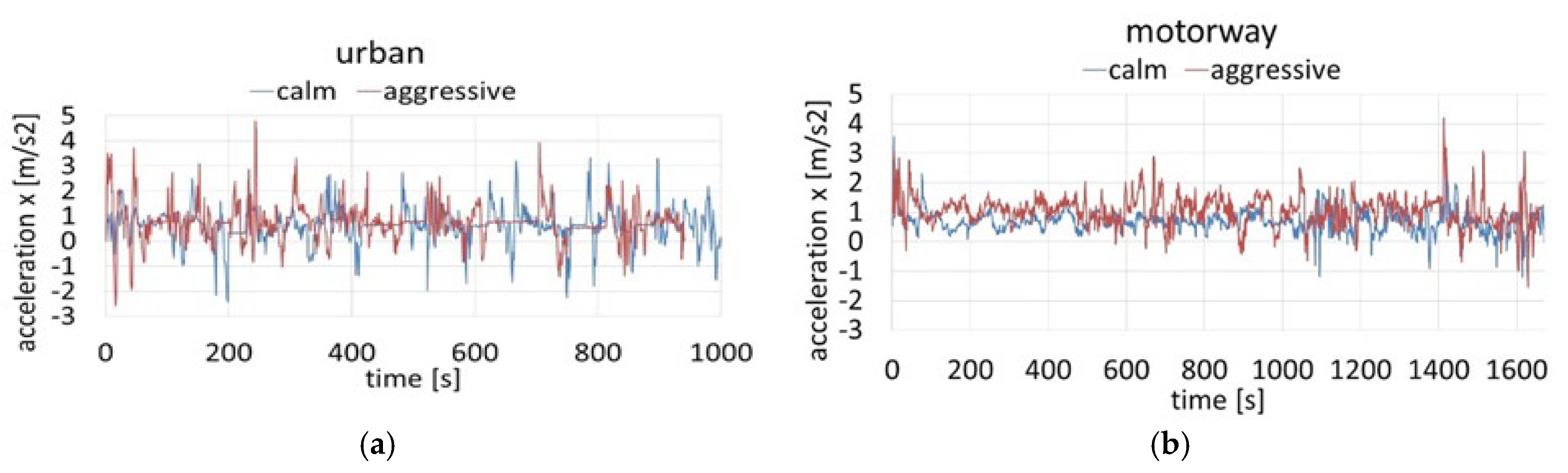 Energies 13 06675 g004 Energies 13 06675 g004