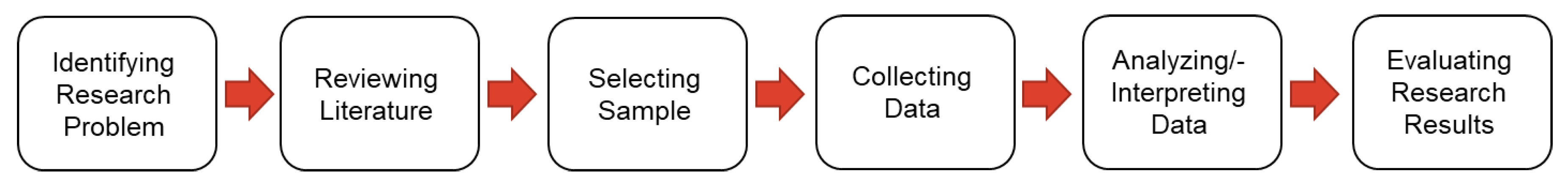 Energies 13 06676 g007