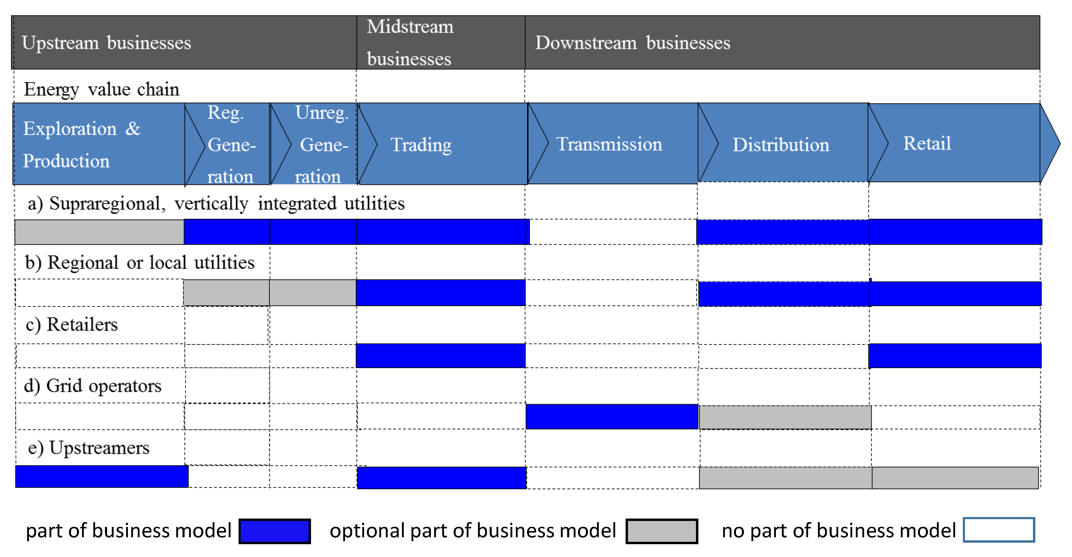 Energies 13 06676 g008