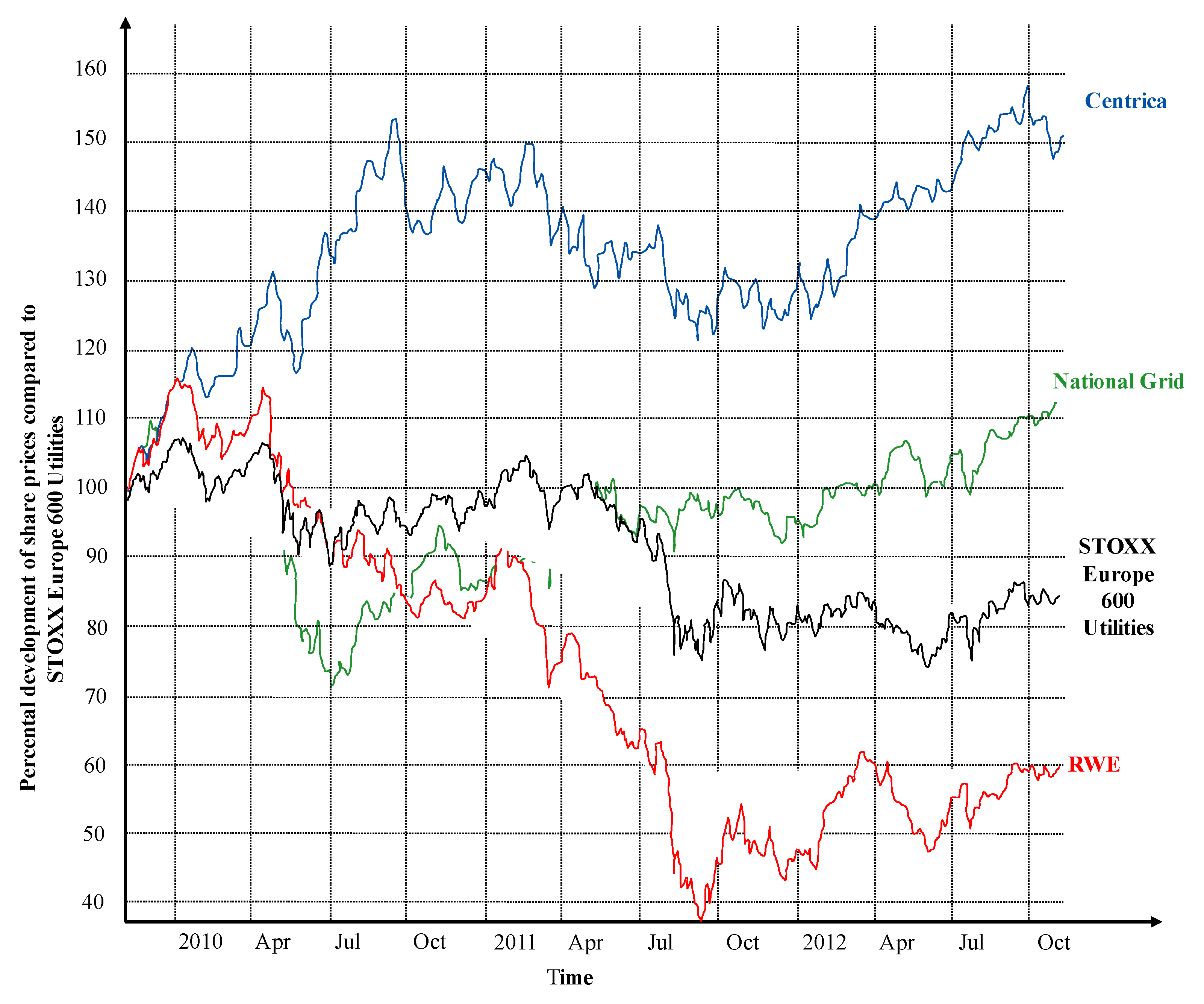 Energies 13 06676 g009