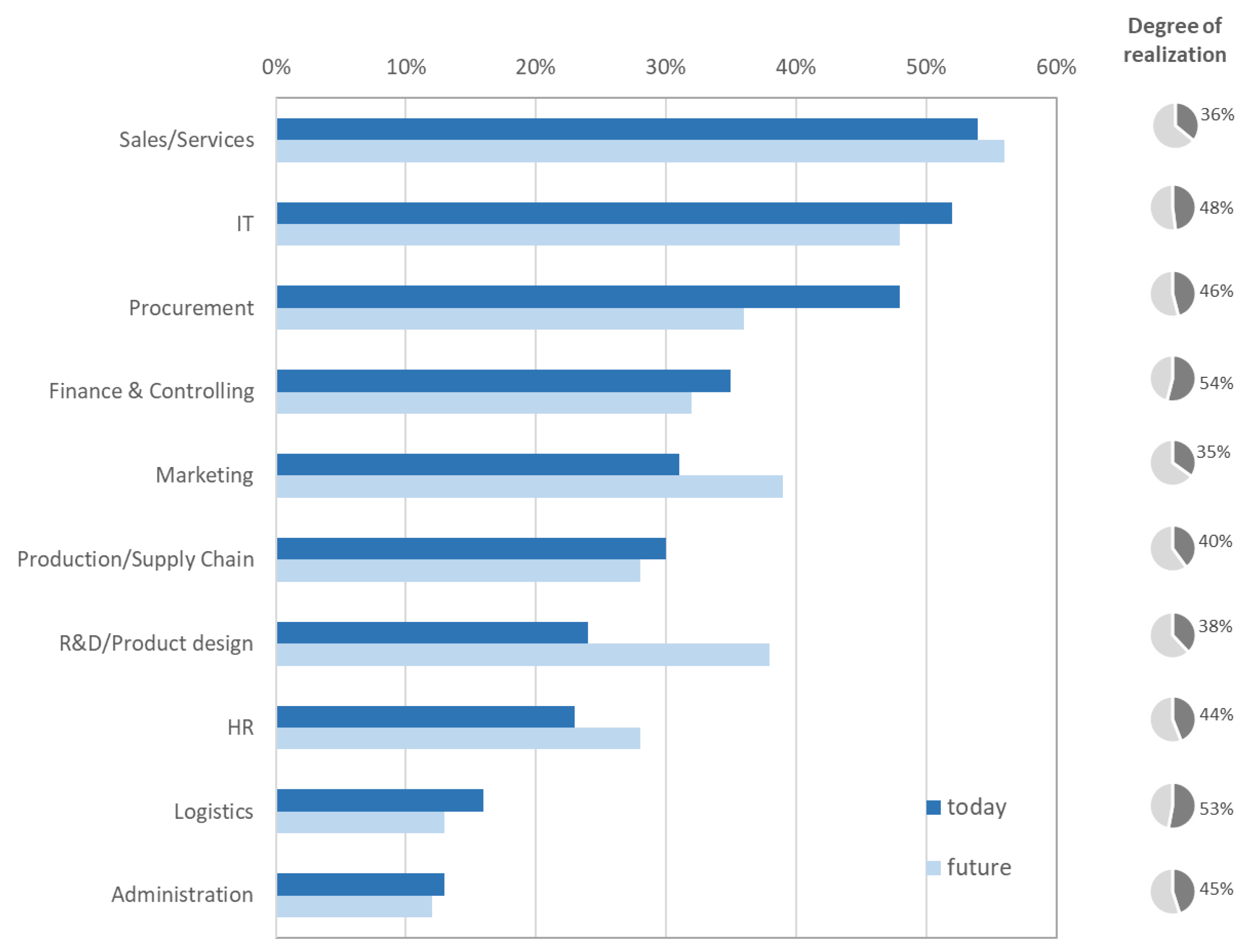 Energies 13 06676 g010