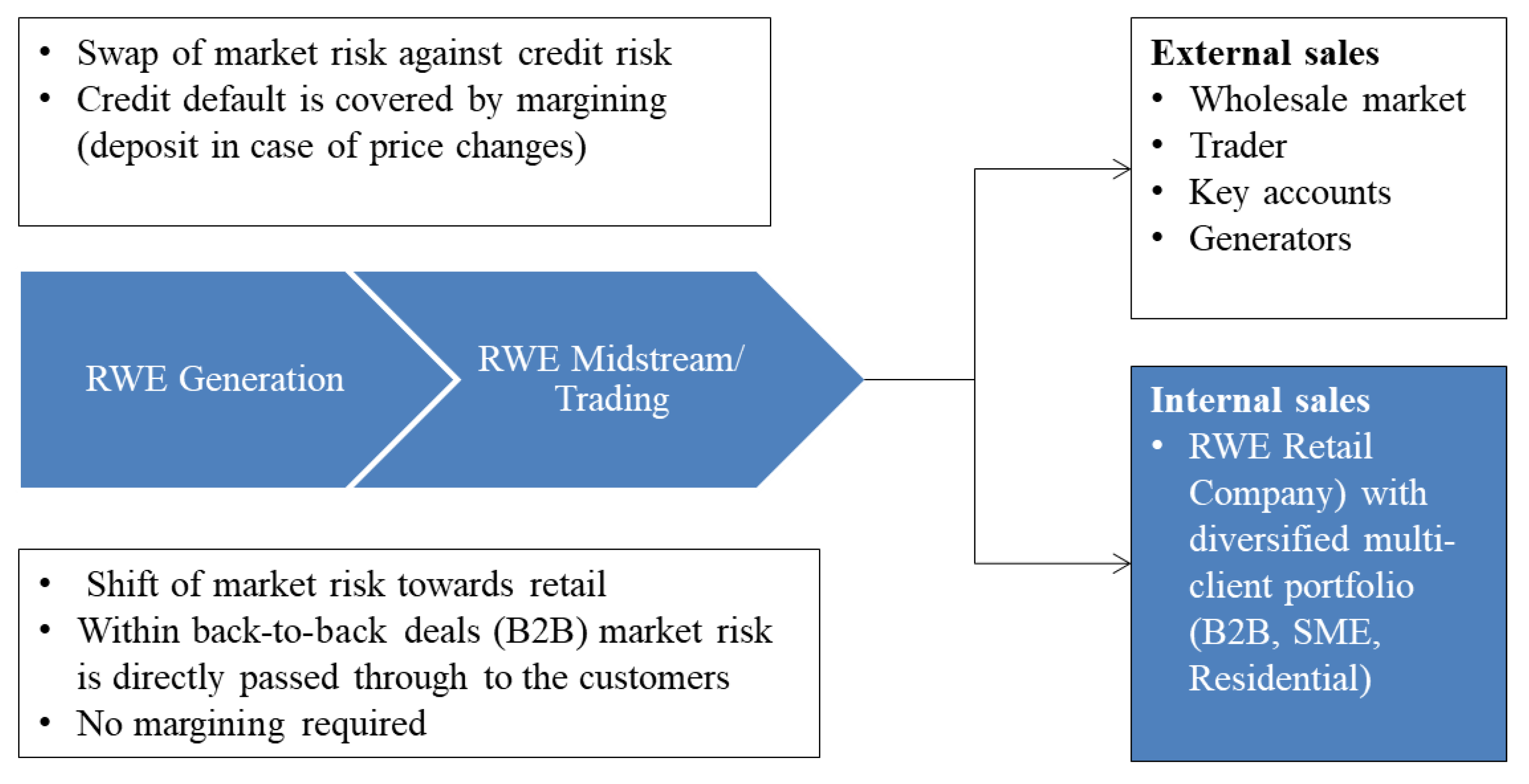 Energies 13 06676 g014