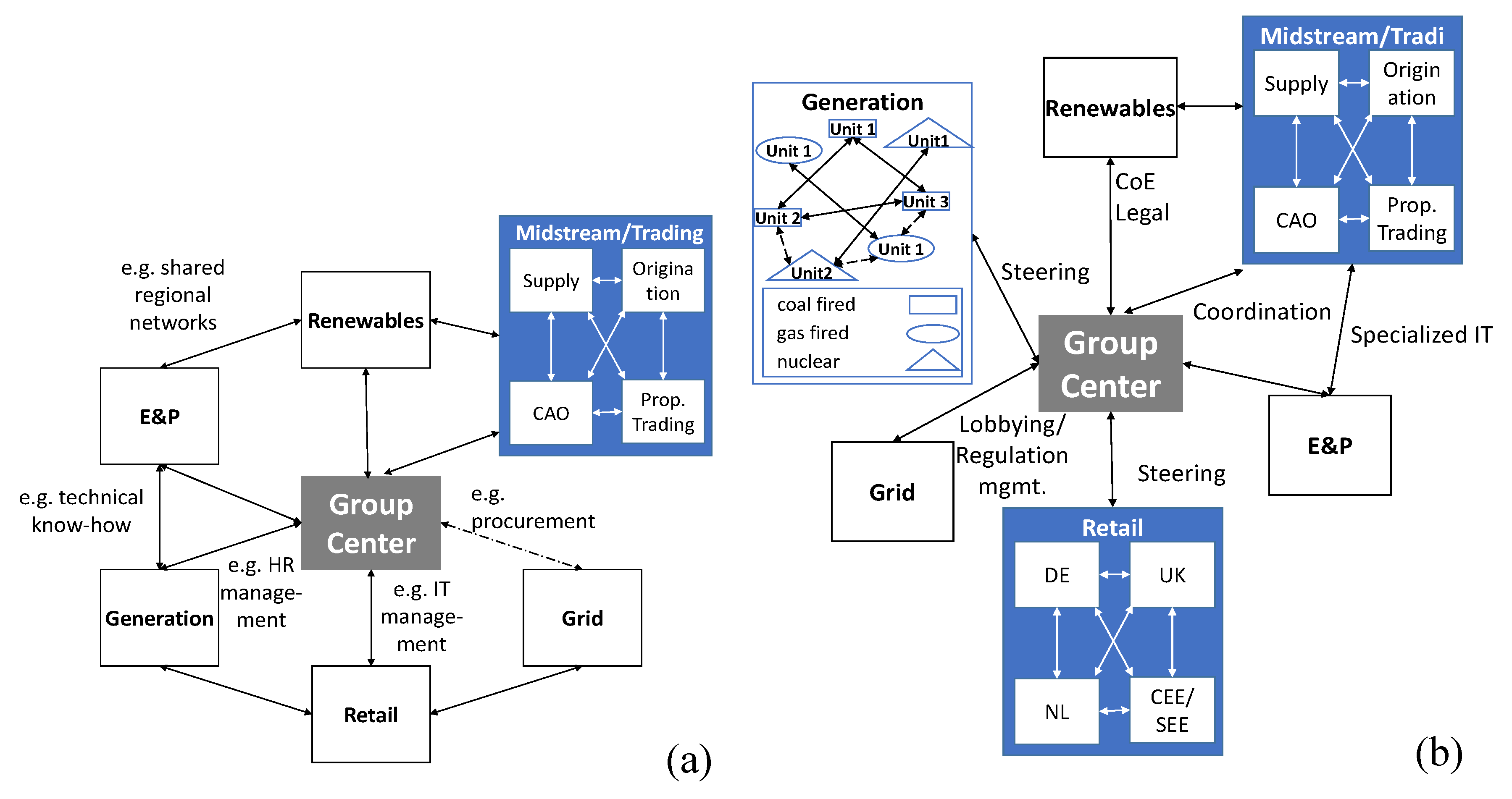 Energies 13 06676 g015