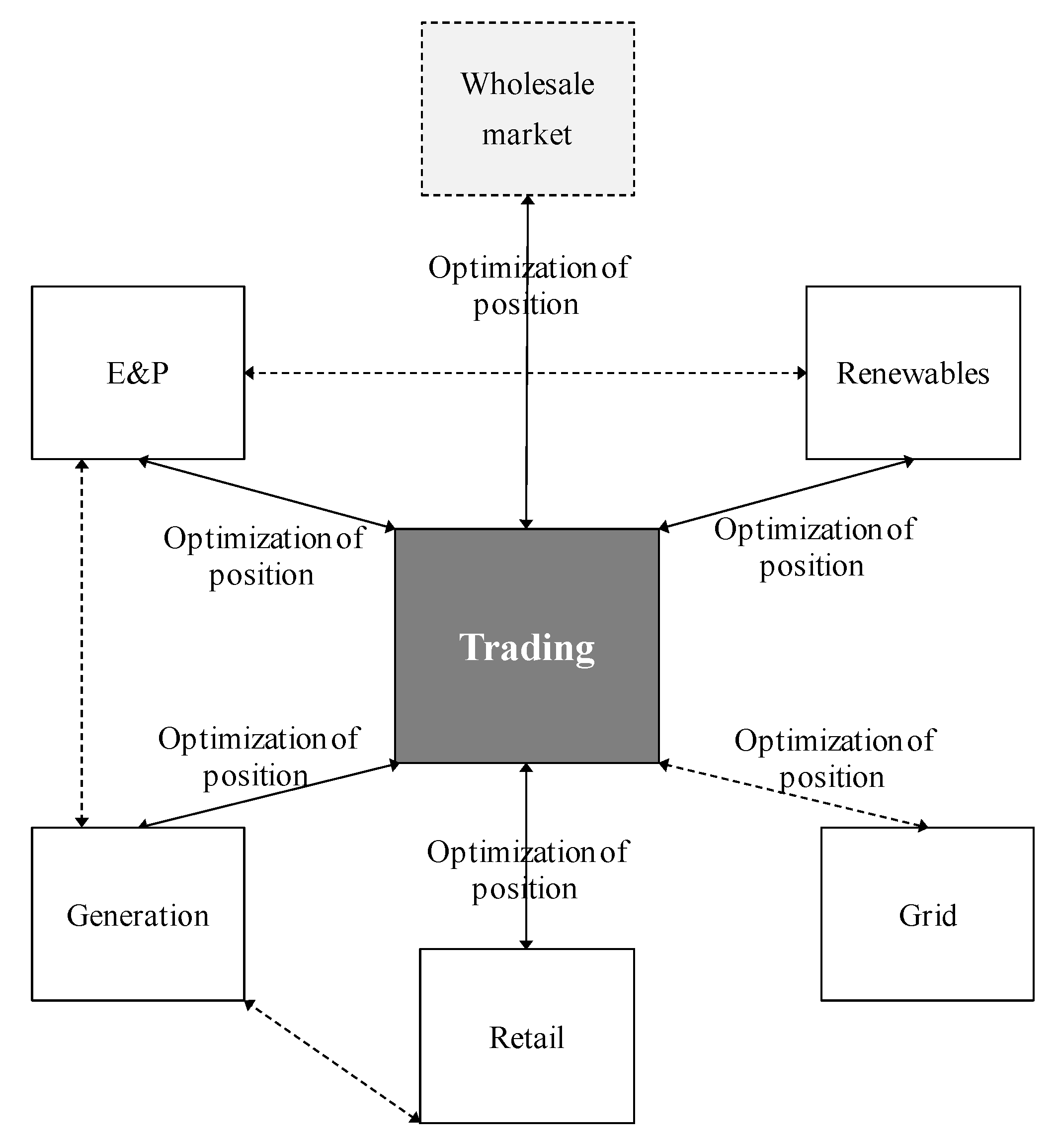 Energies 13 06676 g016