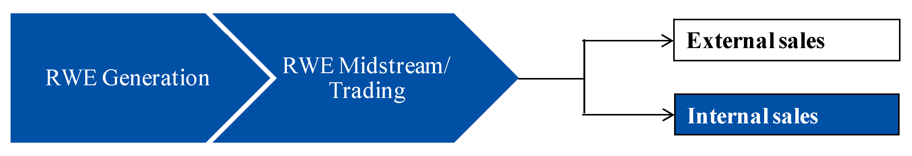 Energies 13 06676 g017