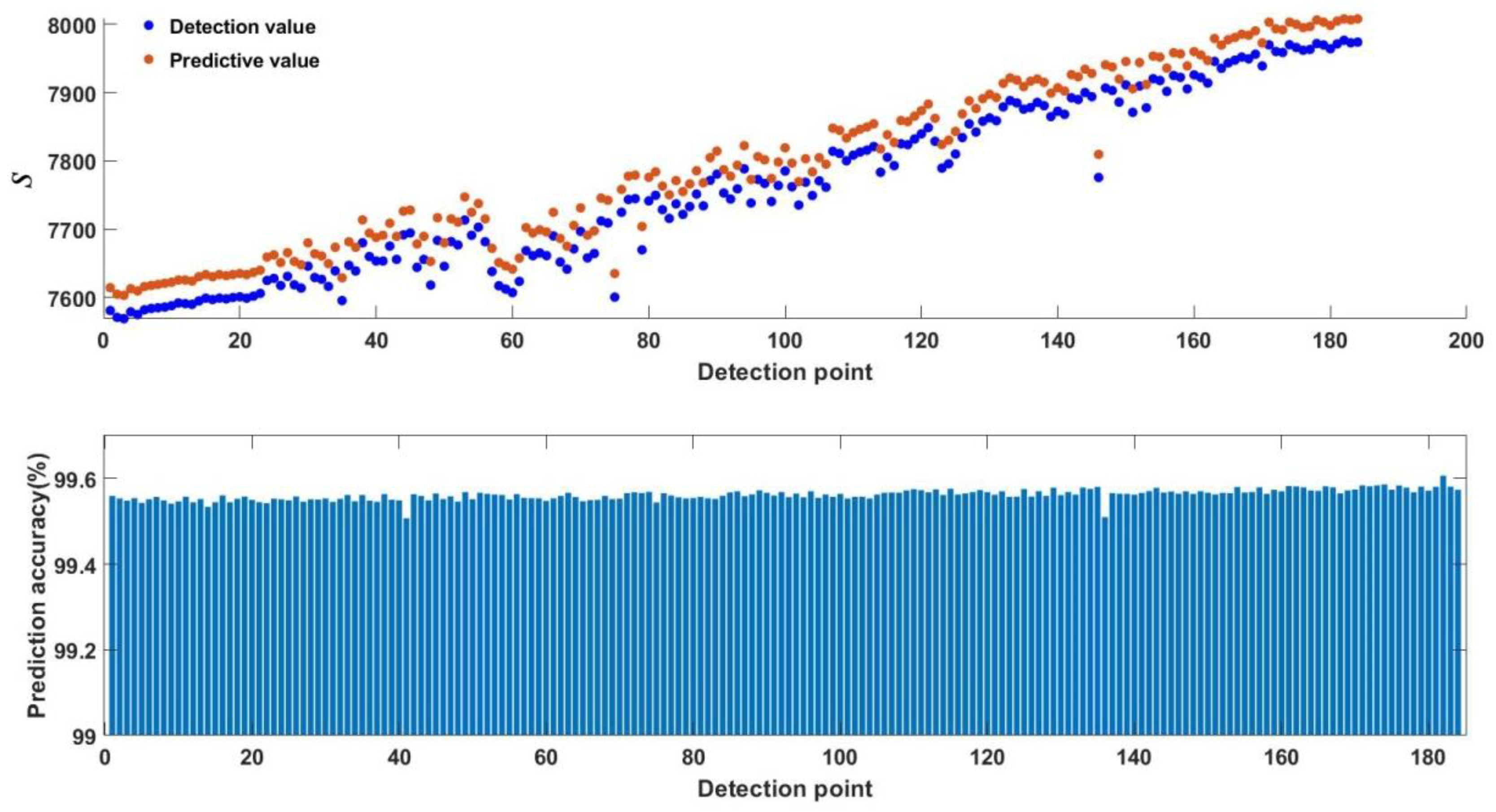 Energies 13 06677 g009