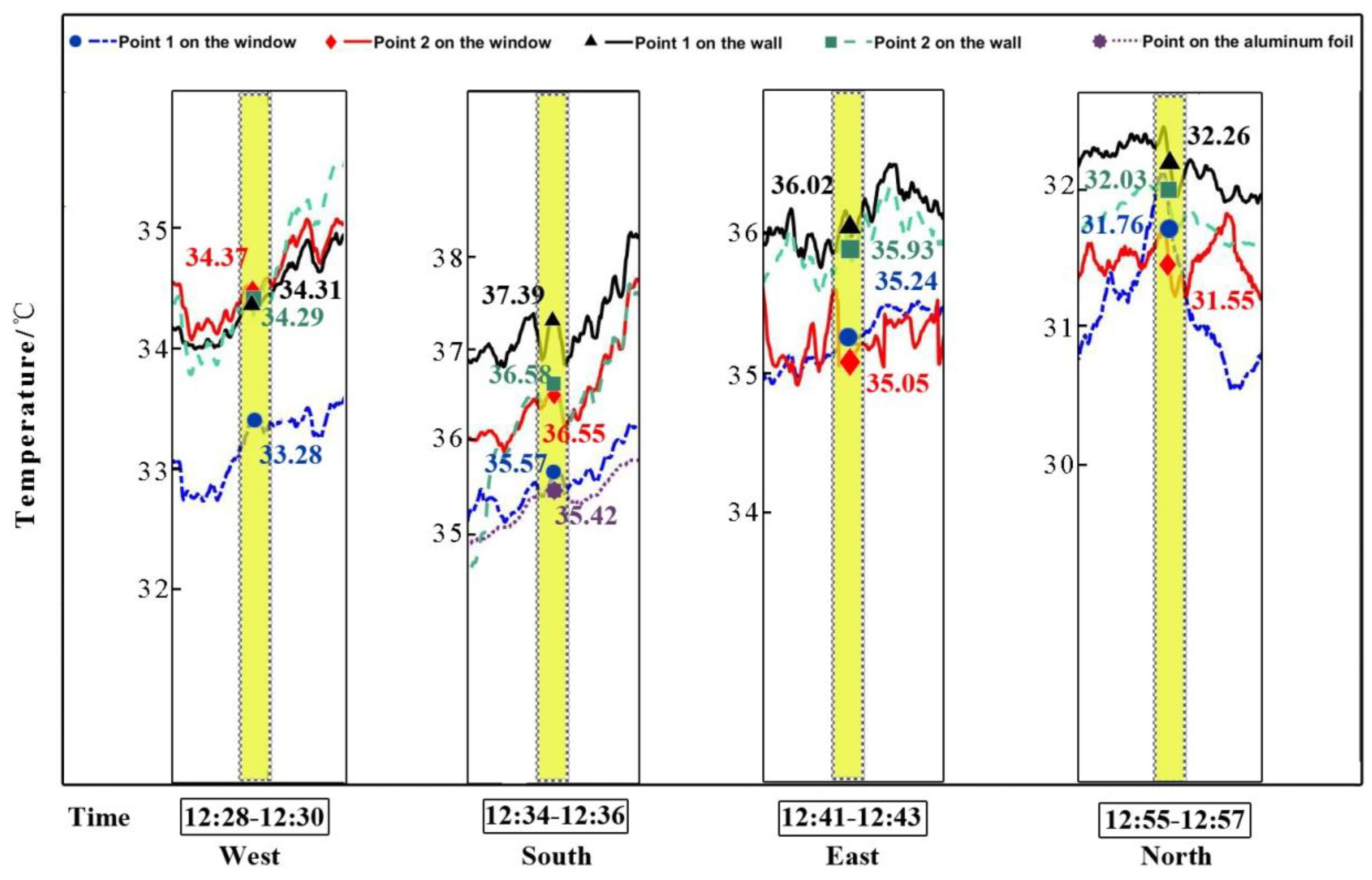 Energies 13 06677 g015