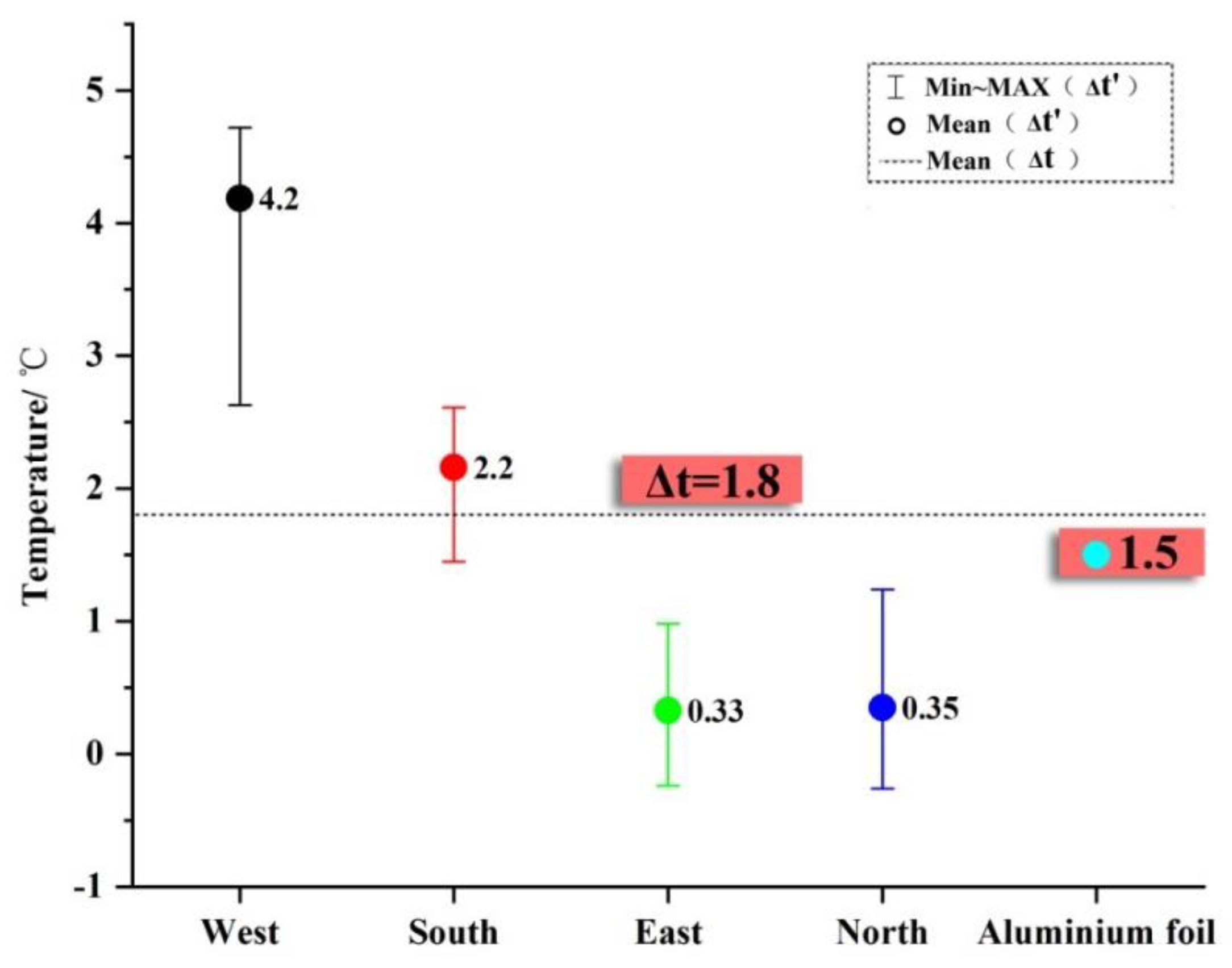 Energies 13 06677 g018