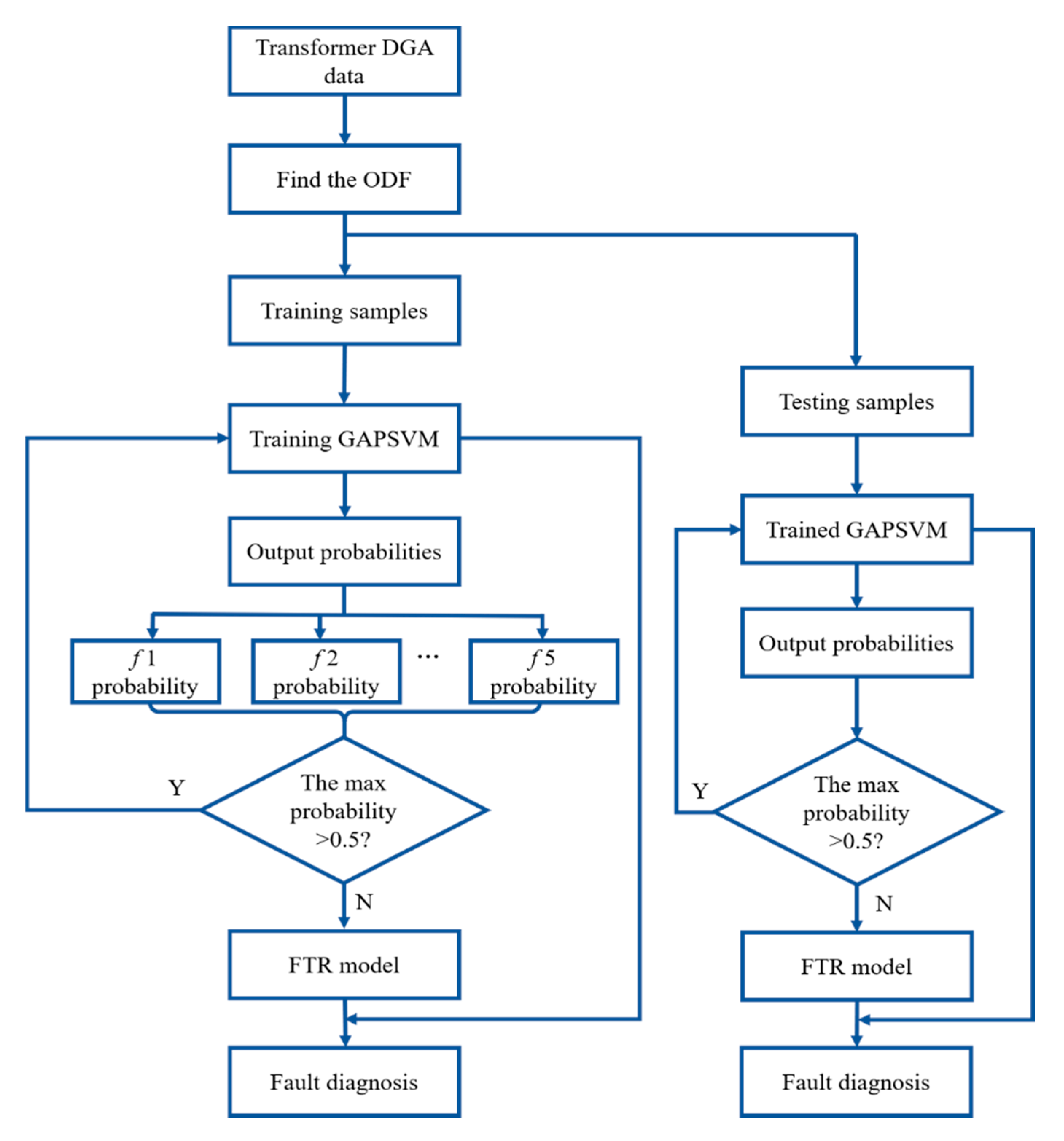 Energies 13 06678 g002