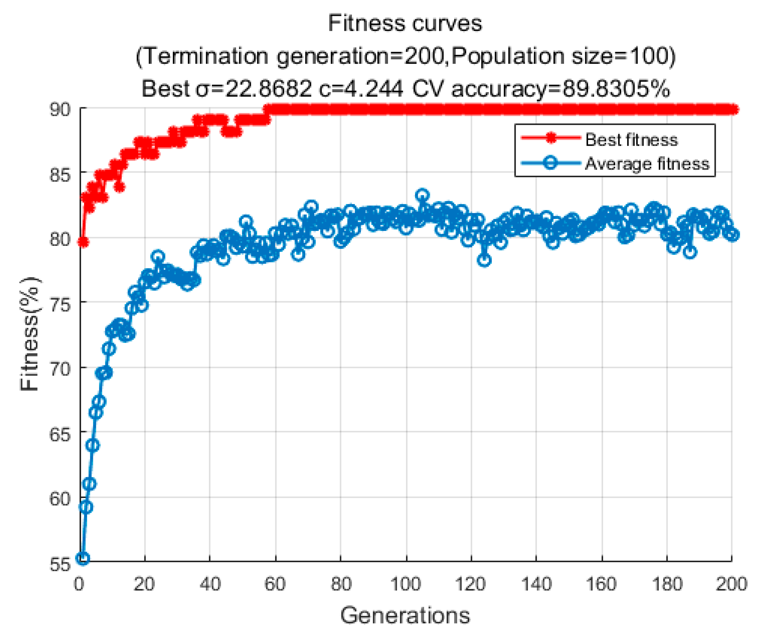 Energies 13 06678 g003
