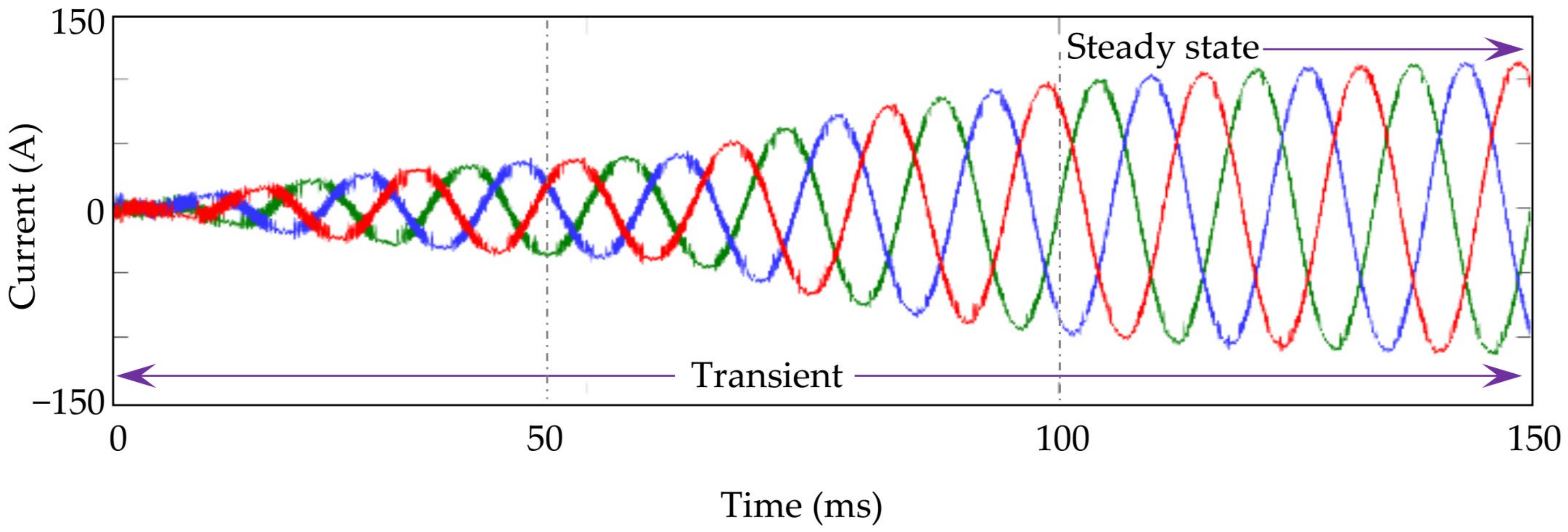 Energies 13 06679 g016
