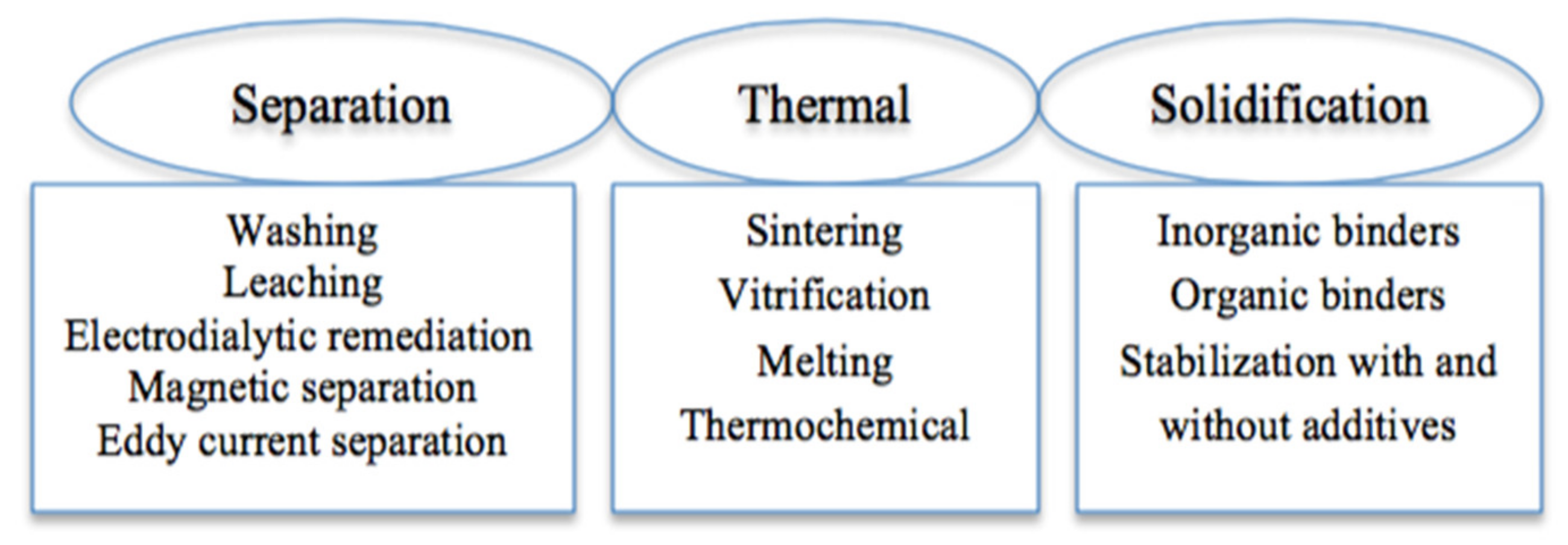 Energies 13 06681 g002