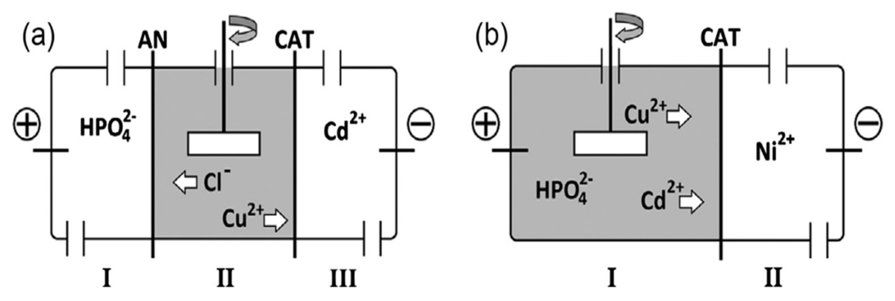 Energies 13 06681 g005
