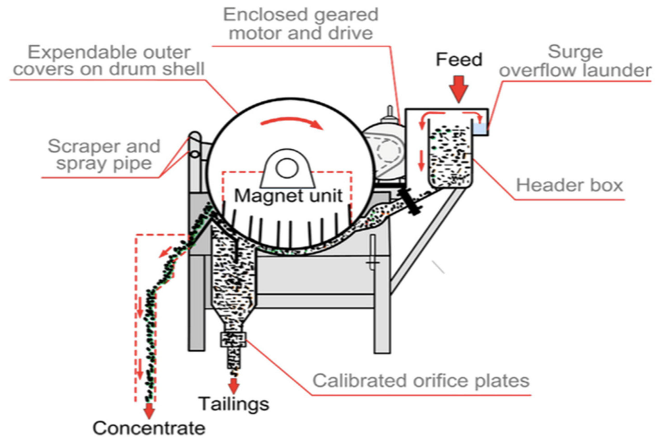 Energies 13 06681 g006