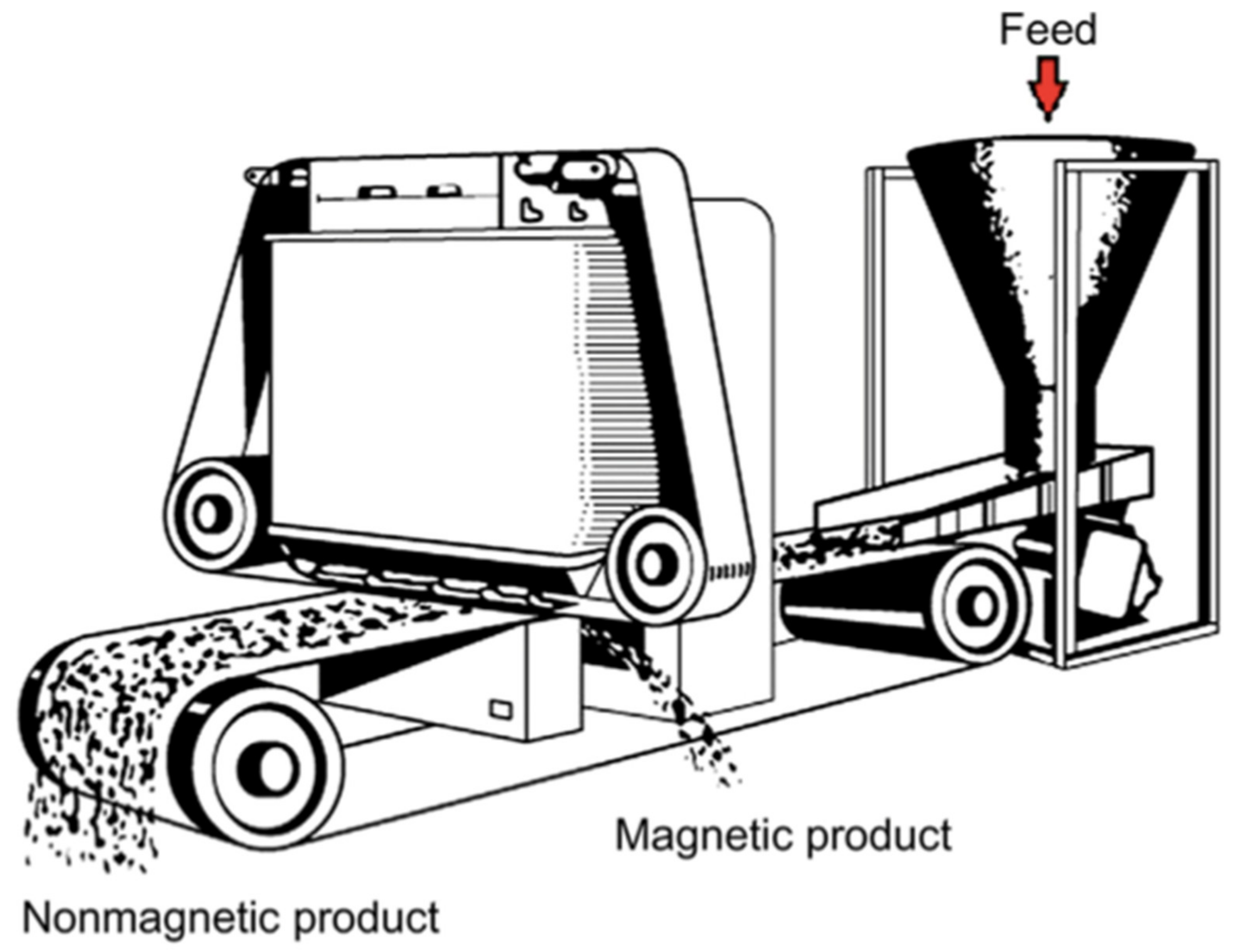 Energies 13 06681 g007