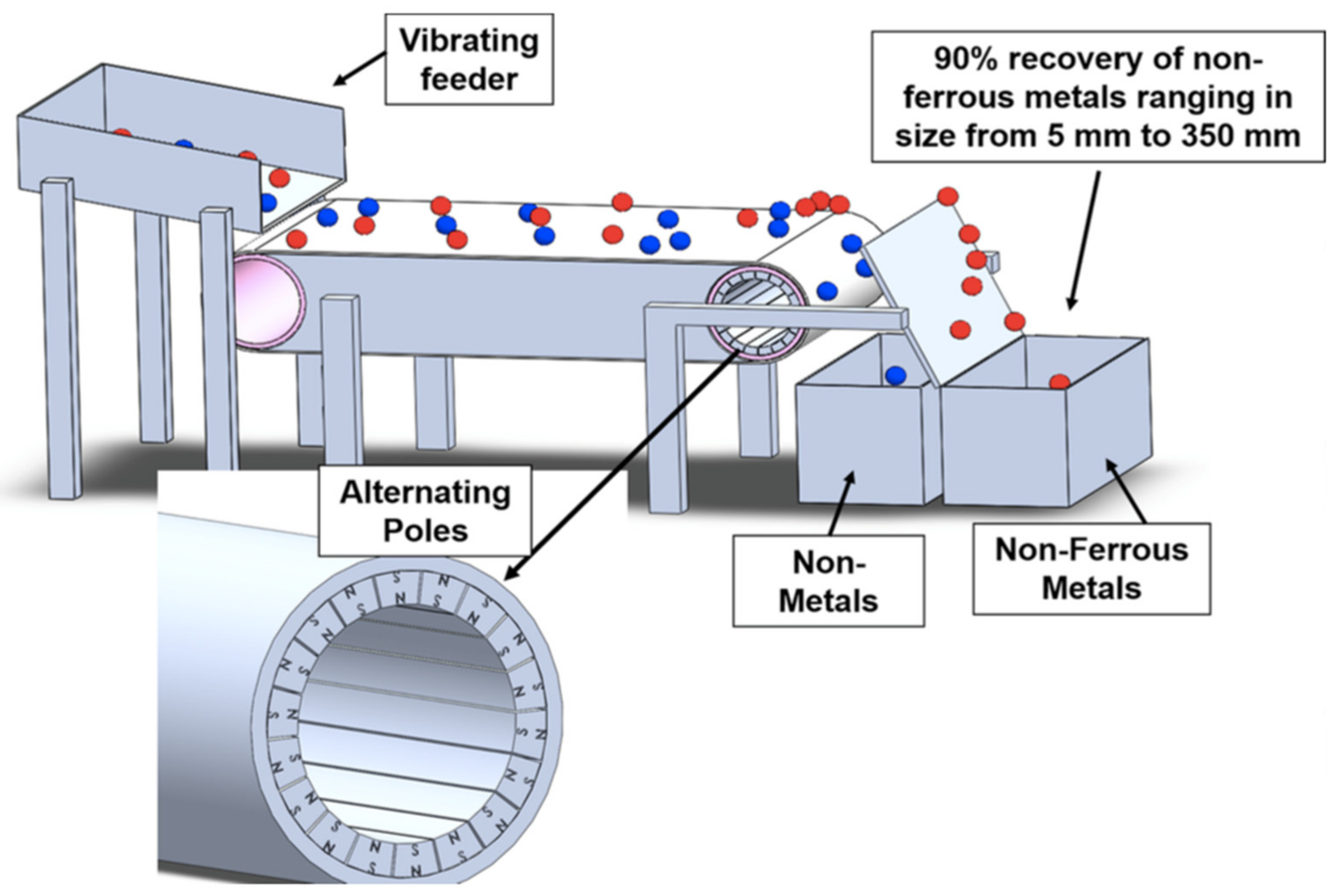 Energies 13 06681 g008