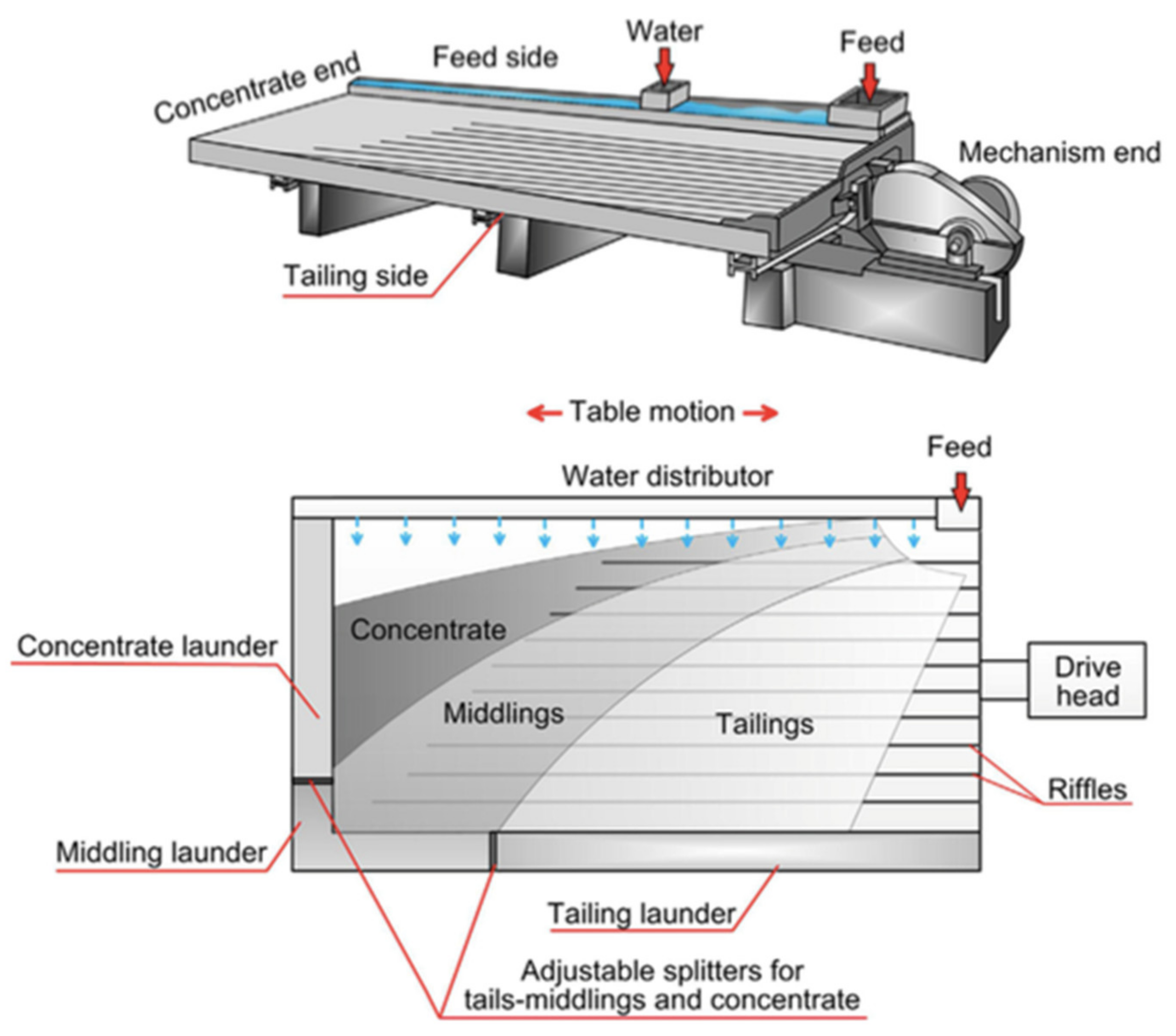 Energies 13 06681 g009