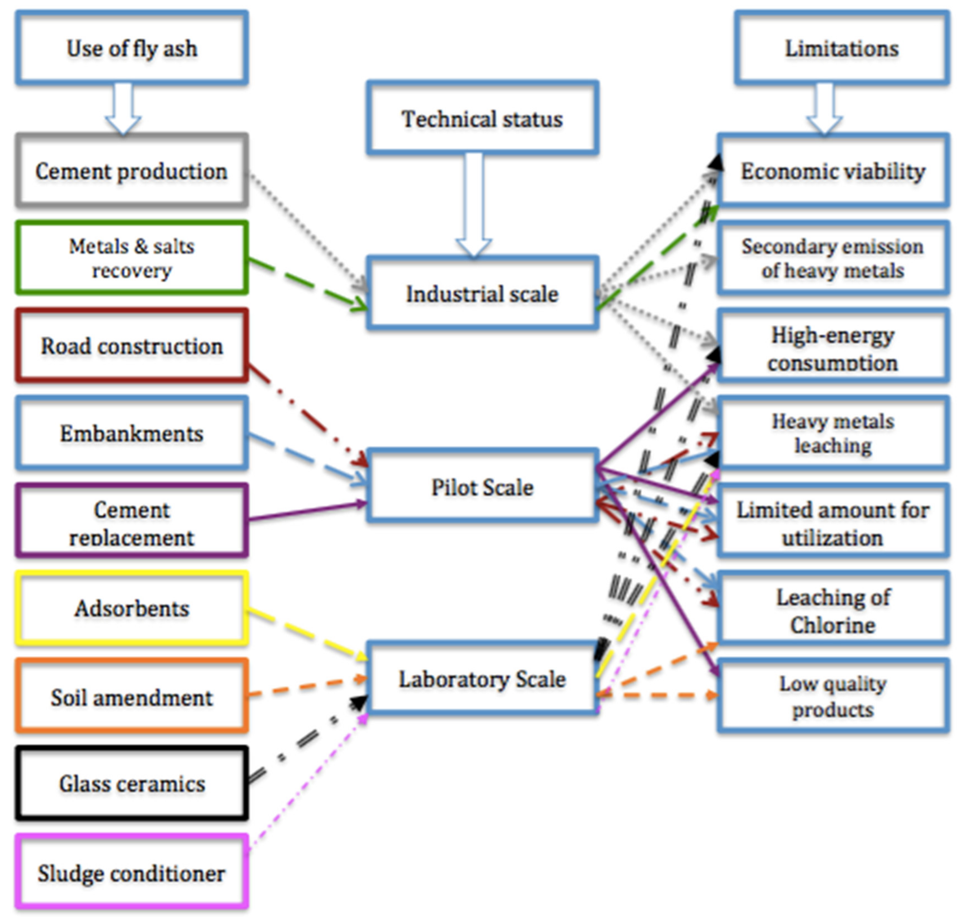 Energies 13 06681 g010