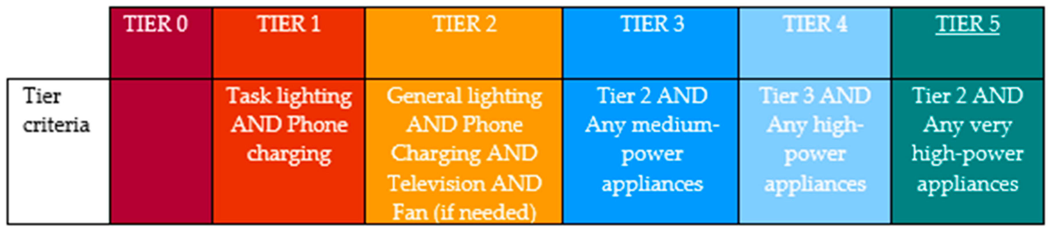 Energies 13 06682 g002