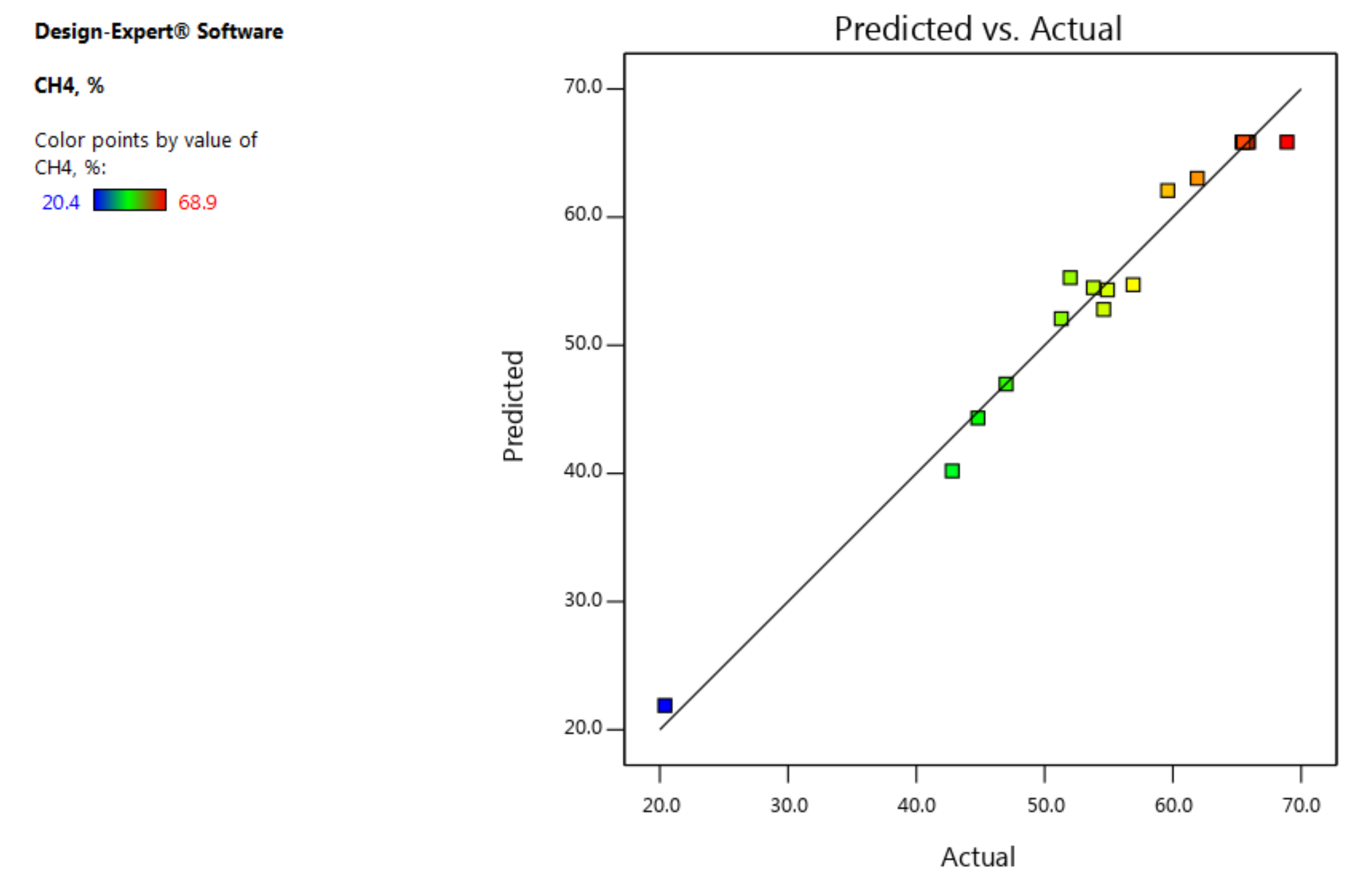 Energies 13 06683 g003 Energies 13 06683 g003