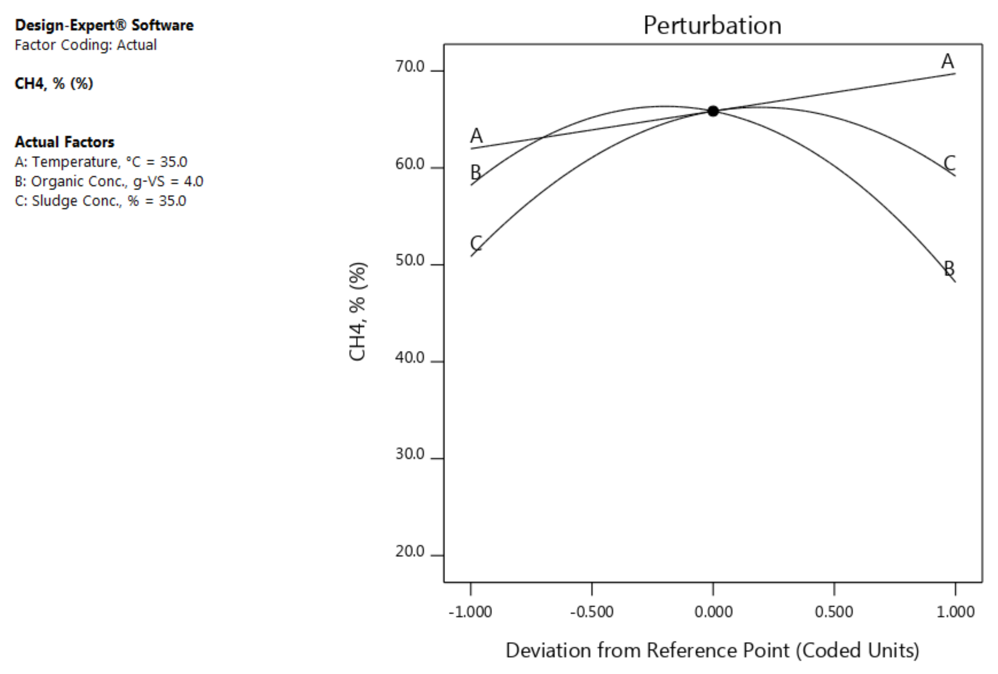 Energies 13 06683 g004 Energies 13 06683 g004
